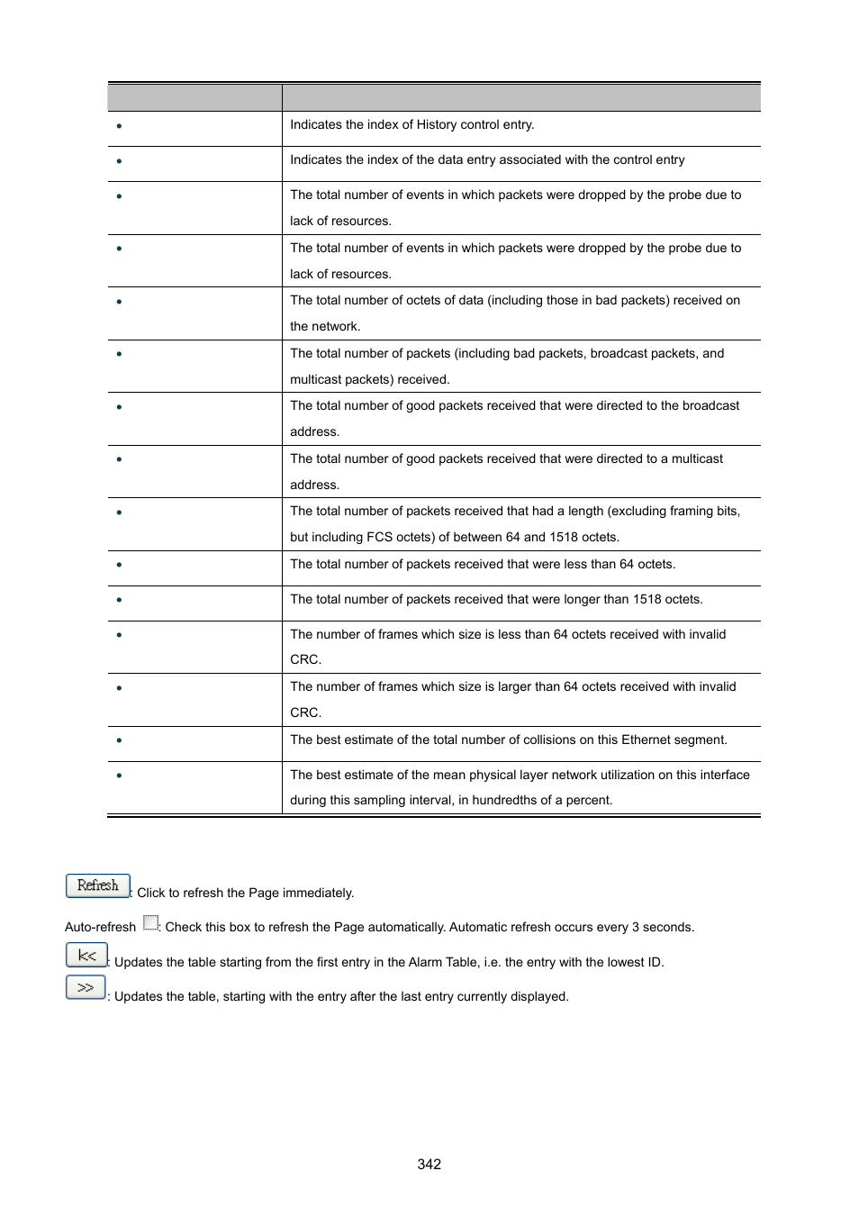 PLANET WGSW-20160HP User Manual | Page 342 / 555