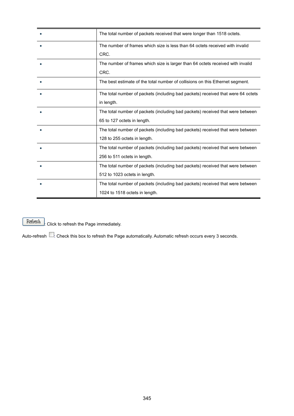 PLANET WGSW-20160HP User Manual | Page 345 / 555