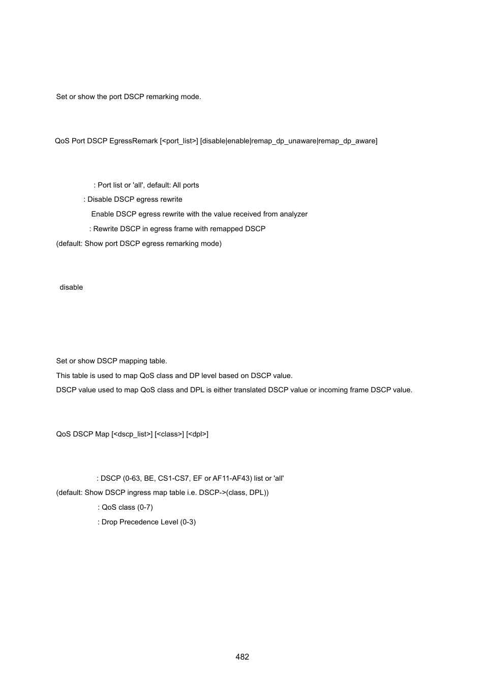 Qos port dscp egressremark, Qos dscp map | PLANET WGSW-20160HP User Manual | Page 482 / 555