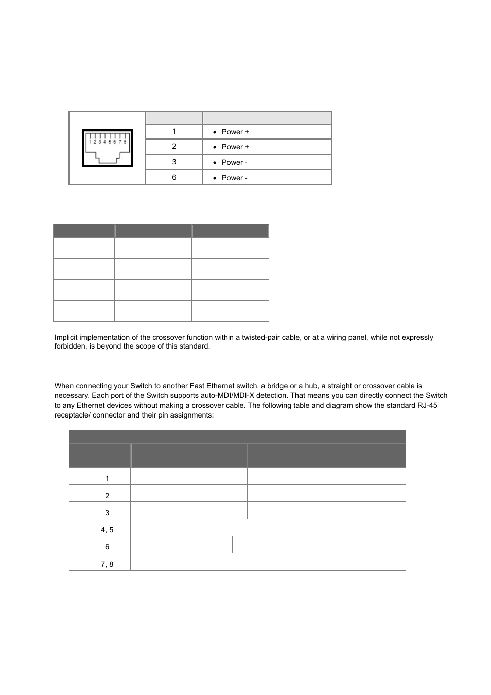 Appendex a: networking connection, A.1 poe rj-45 port pin assignments, A.3 10/100mbps, 10/100base-tx | PLANET WGSW-20160HP User Manual | Page 535 / 555