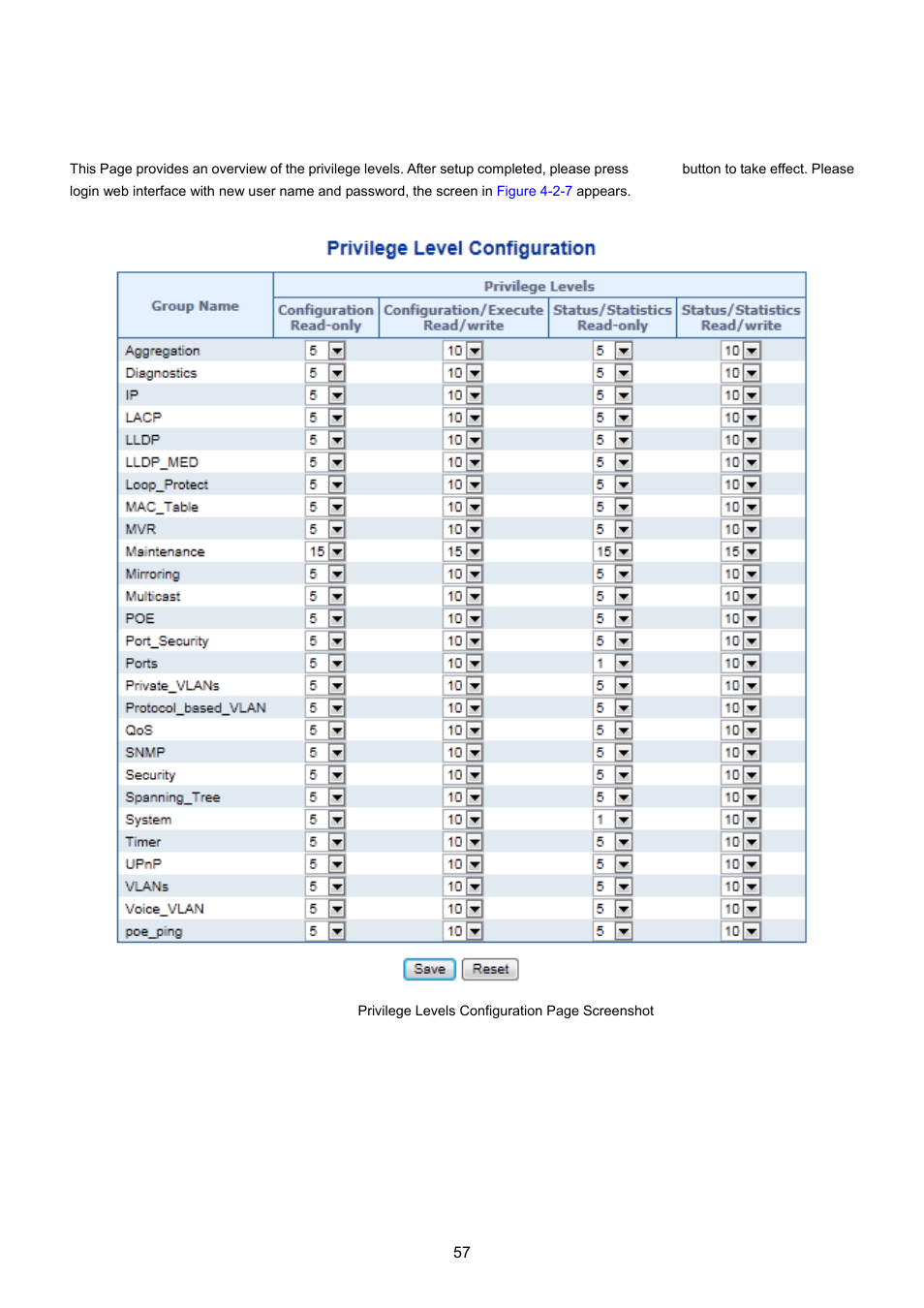 5 privilege levels | PLANET WGSW-20160HP User Manual | Page 57 / 555