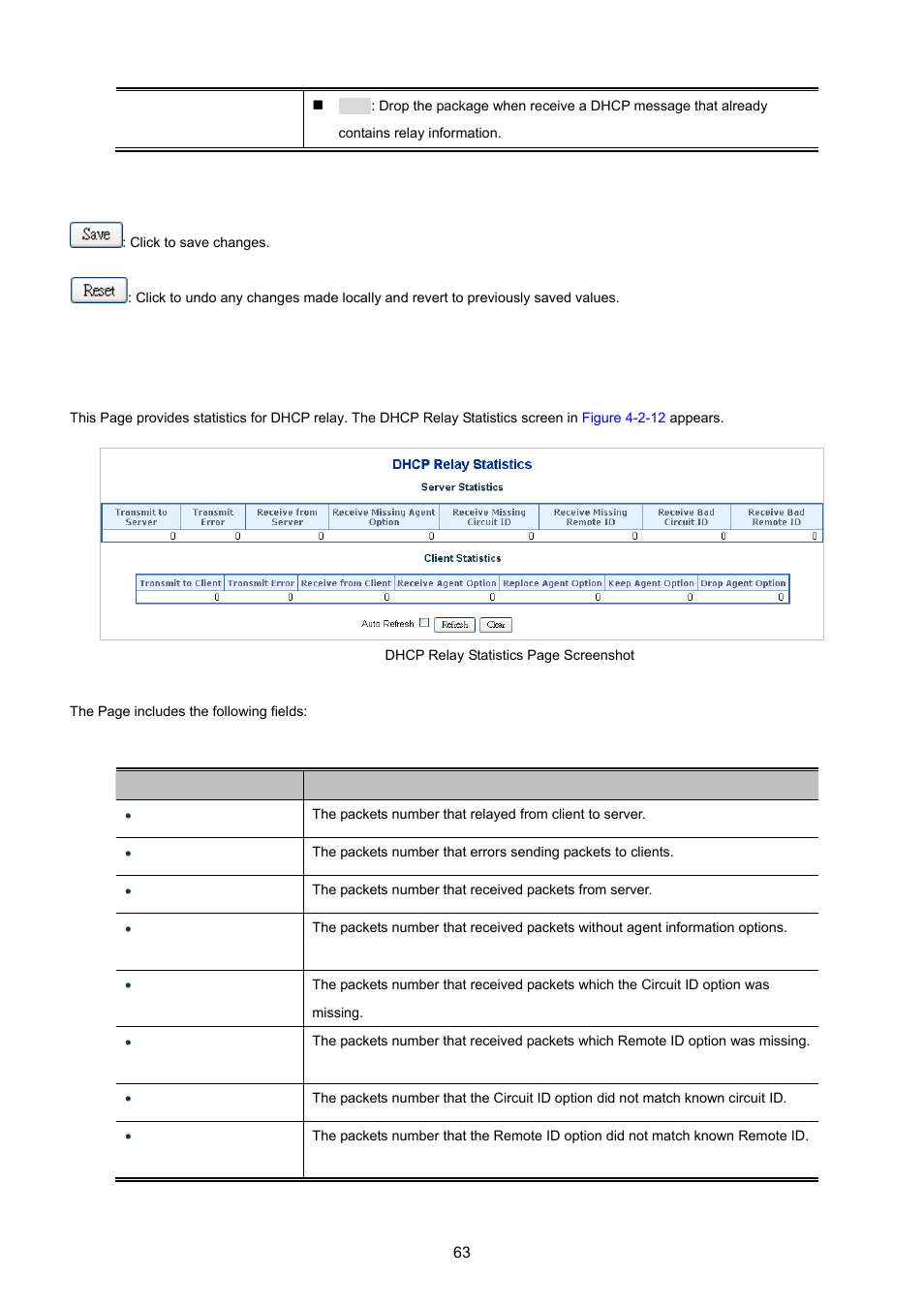 9 dhcp relay statistics | PLANET WGSW-20160HP User Manual | Page 63 / 555