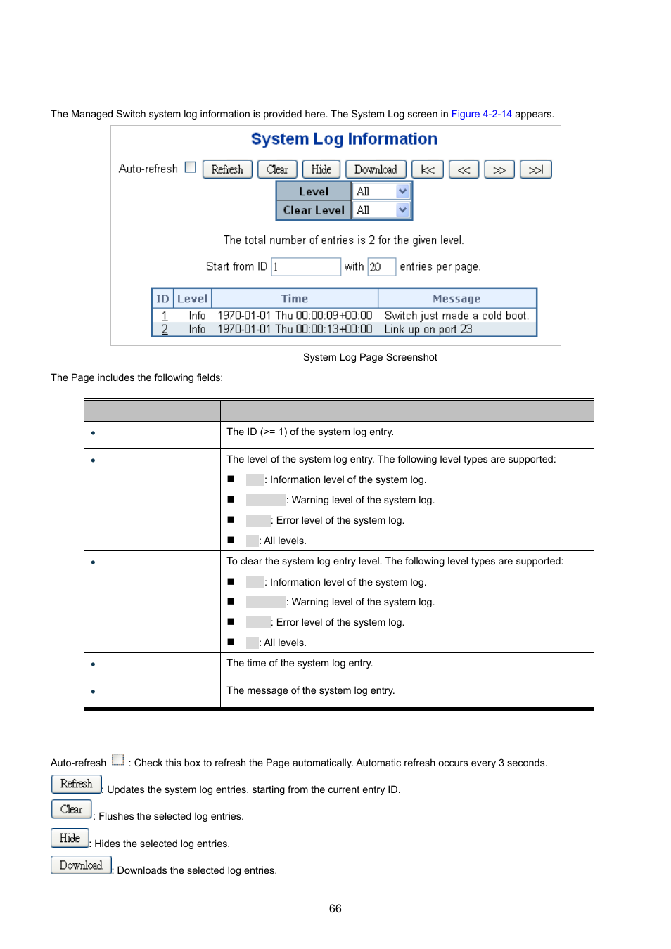 11 system log | PLANET WGSW-20160HP User Manual | Page 66 / 555