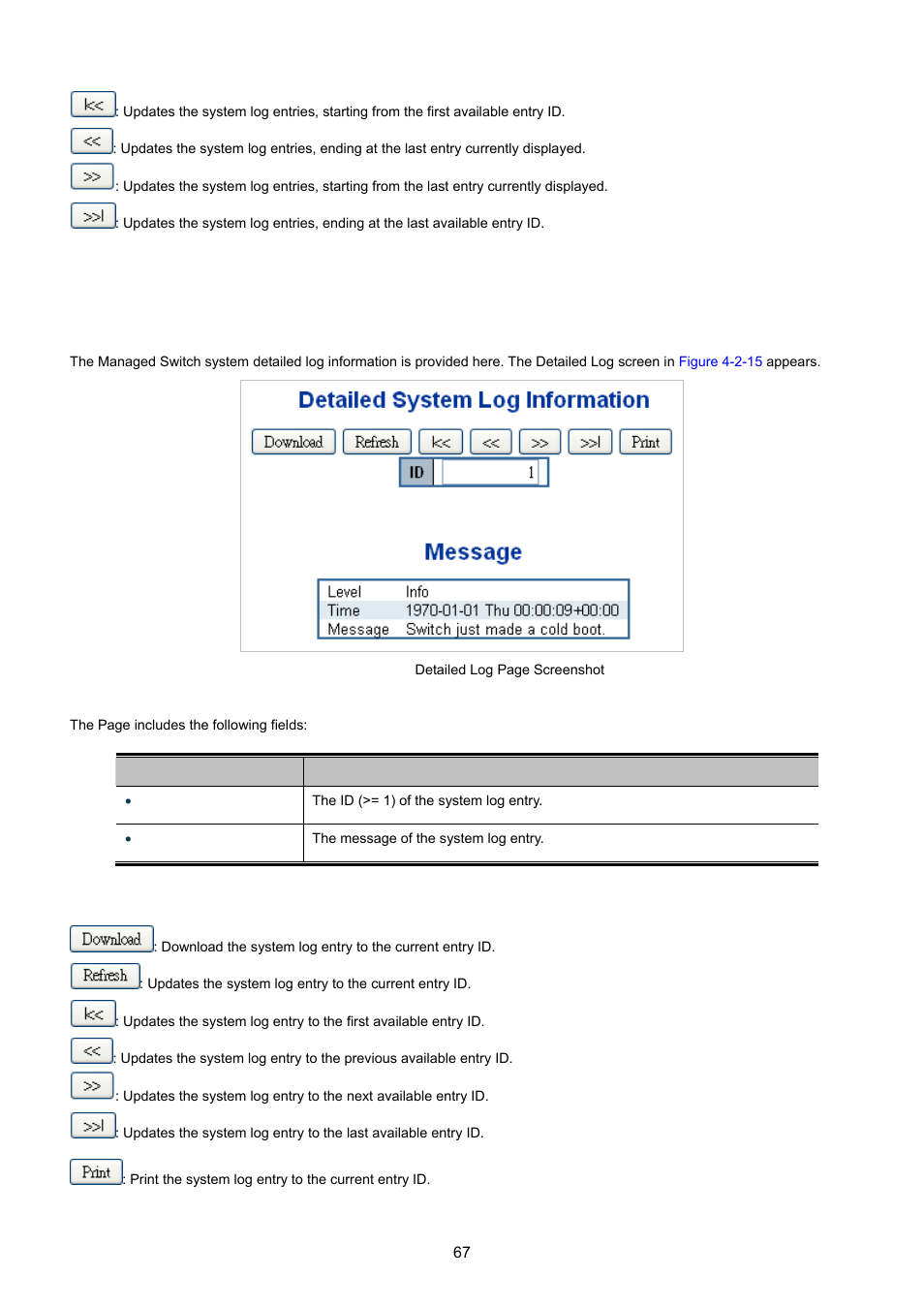 12 detailed log | PLANET WGSW-20160HP User Manual | Page 67 / 555