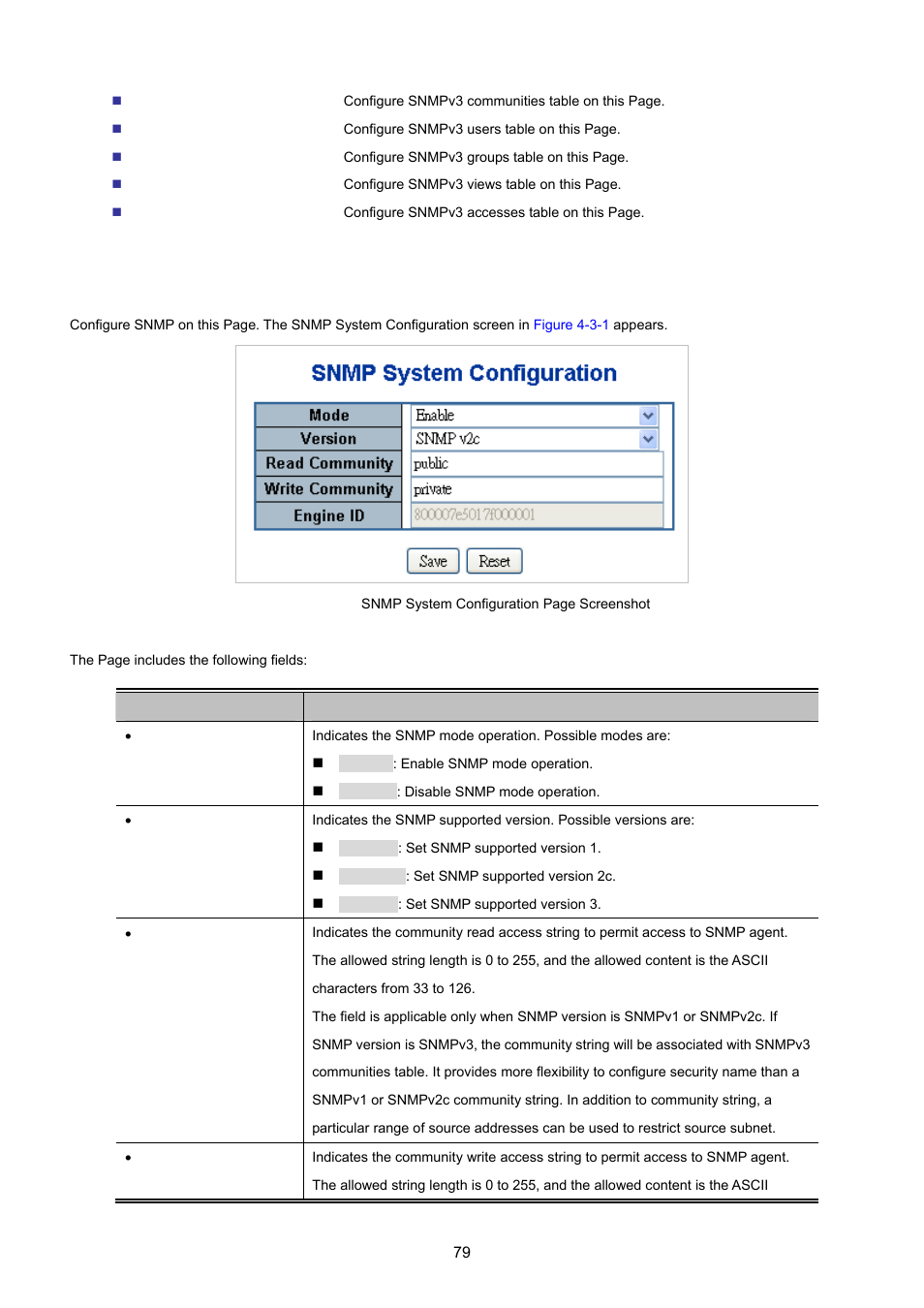 2 snmp system configuration | PLANET WGSW-20160HP User Manual | Page 79 / 555