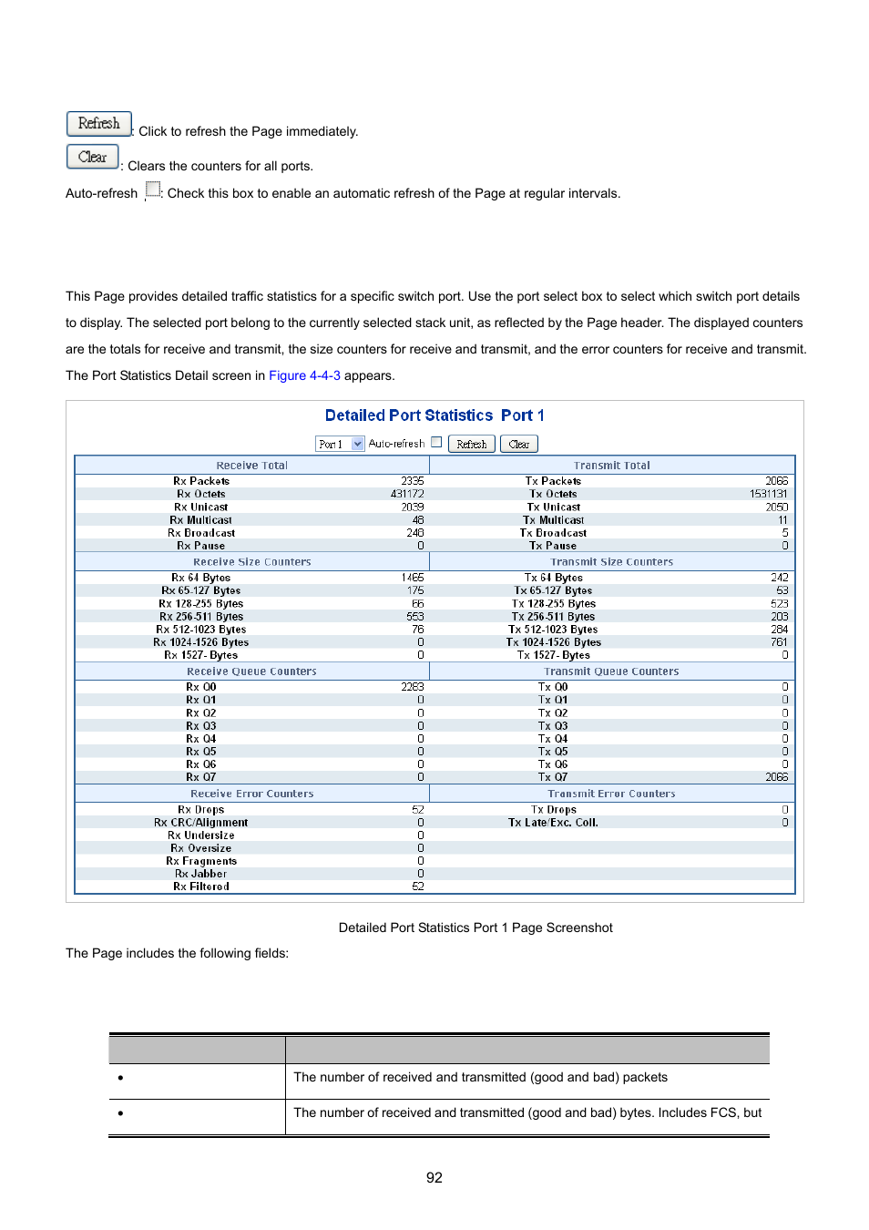 3 port statistics detail | PLANET WGSW-20160HP User Manual | Page 92 / 555