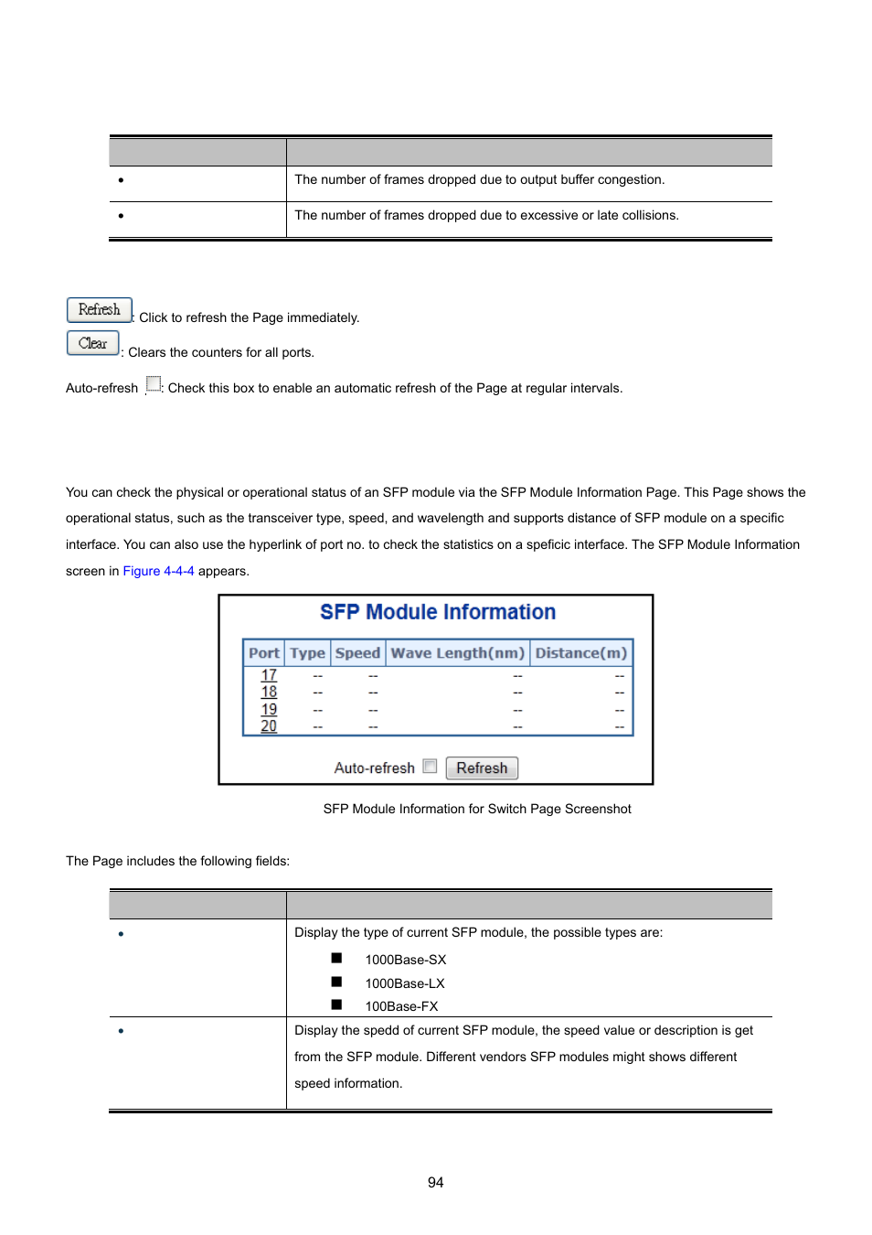 4 sfp information | PLANET WGSW-20160HP User Manual | Page 94 / 555