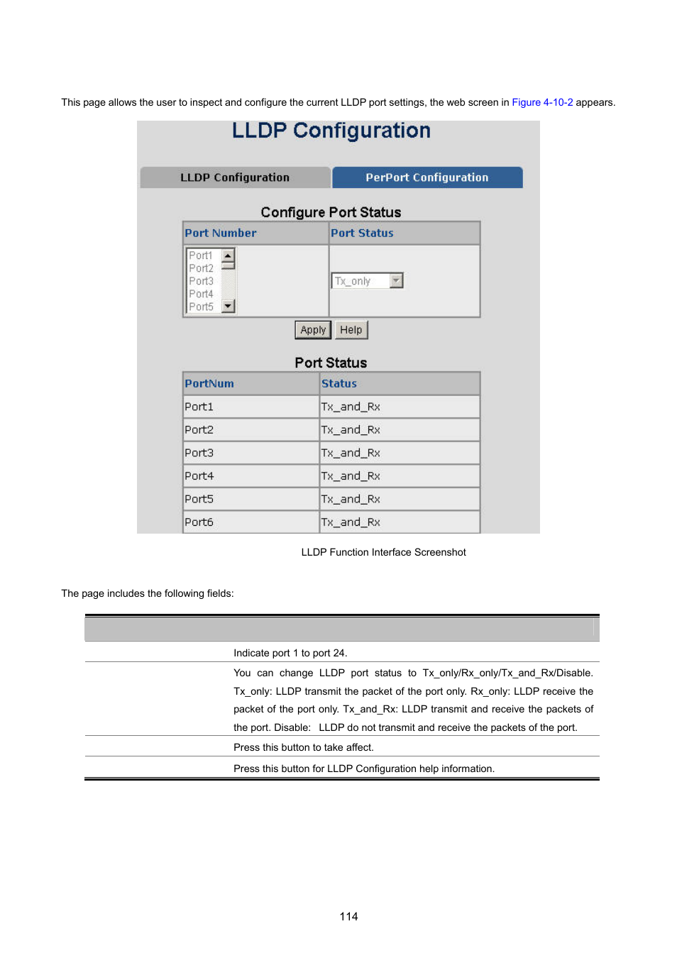 2 per port configuration | PLANET WGSW-2620HP User Manual | Page 114 / 211