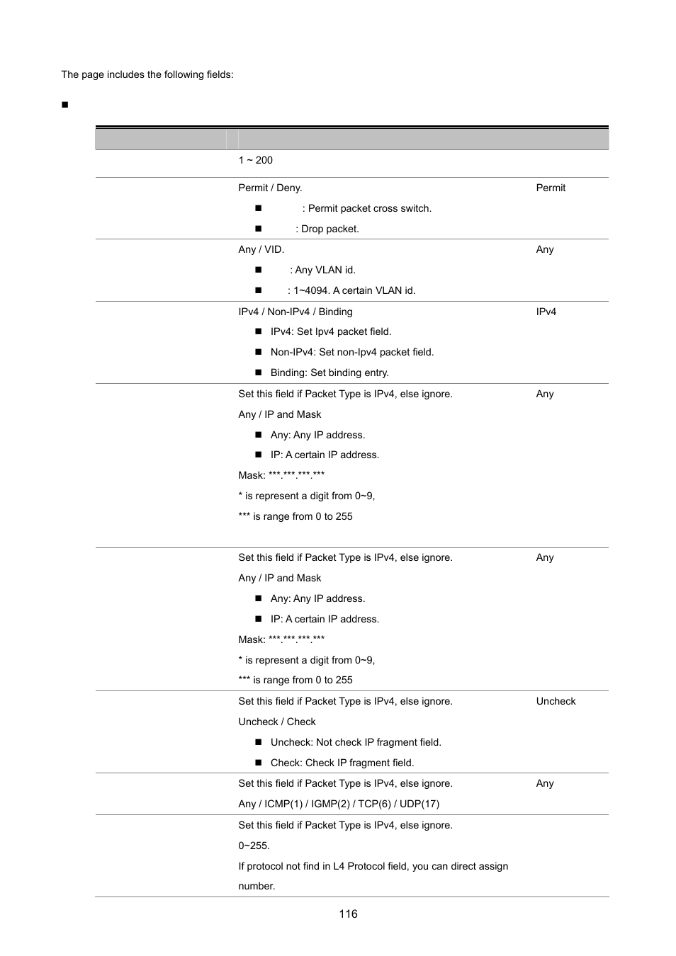 PLANET WGSW-2620HP User Manual | Page 116 / 211