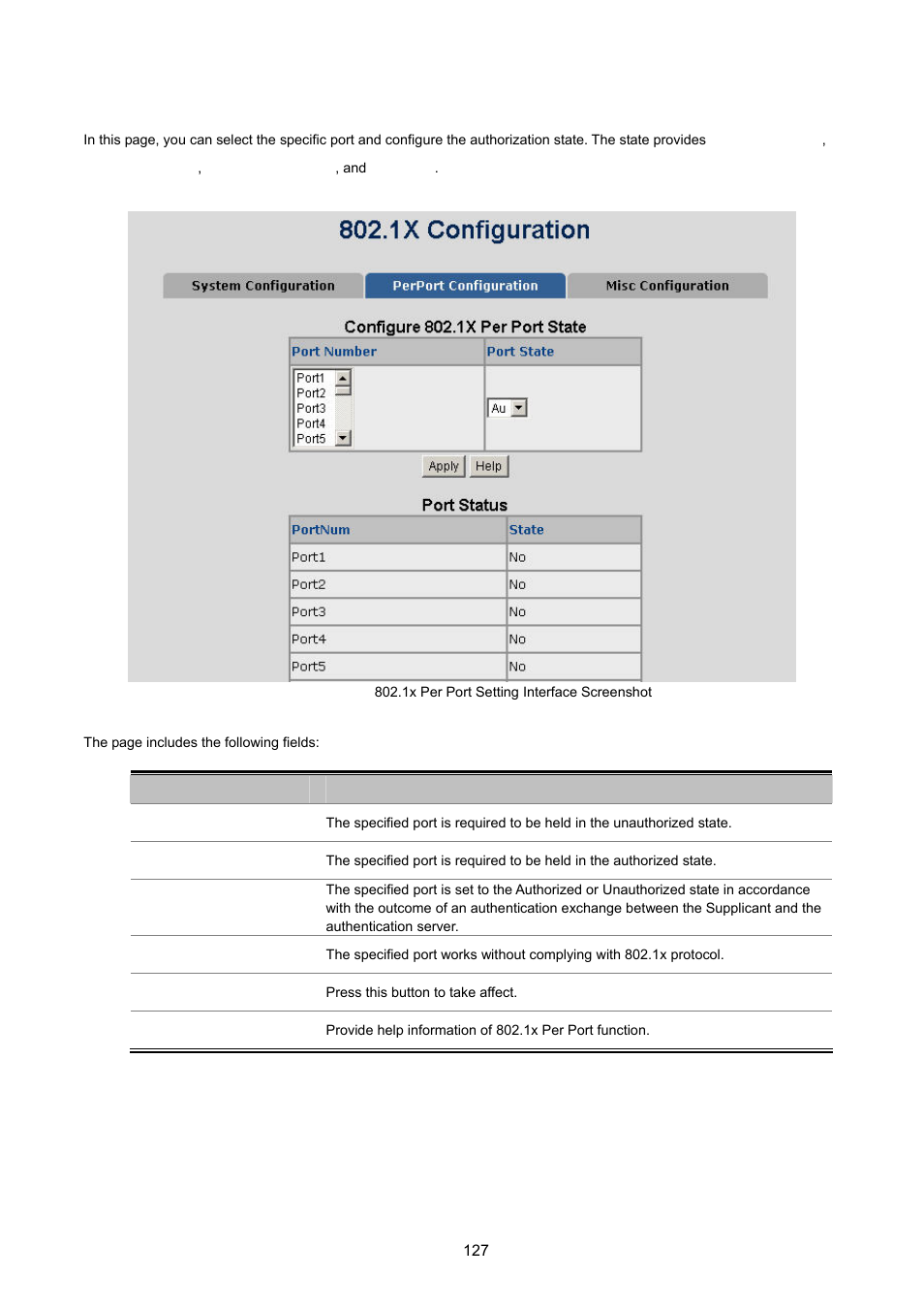 3 802.1x port configuration | PLANET WGSW-2620HP User Manual | Page 127 / 211