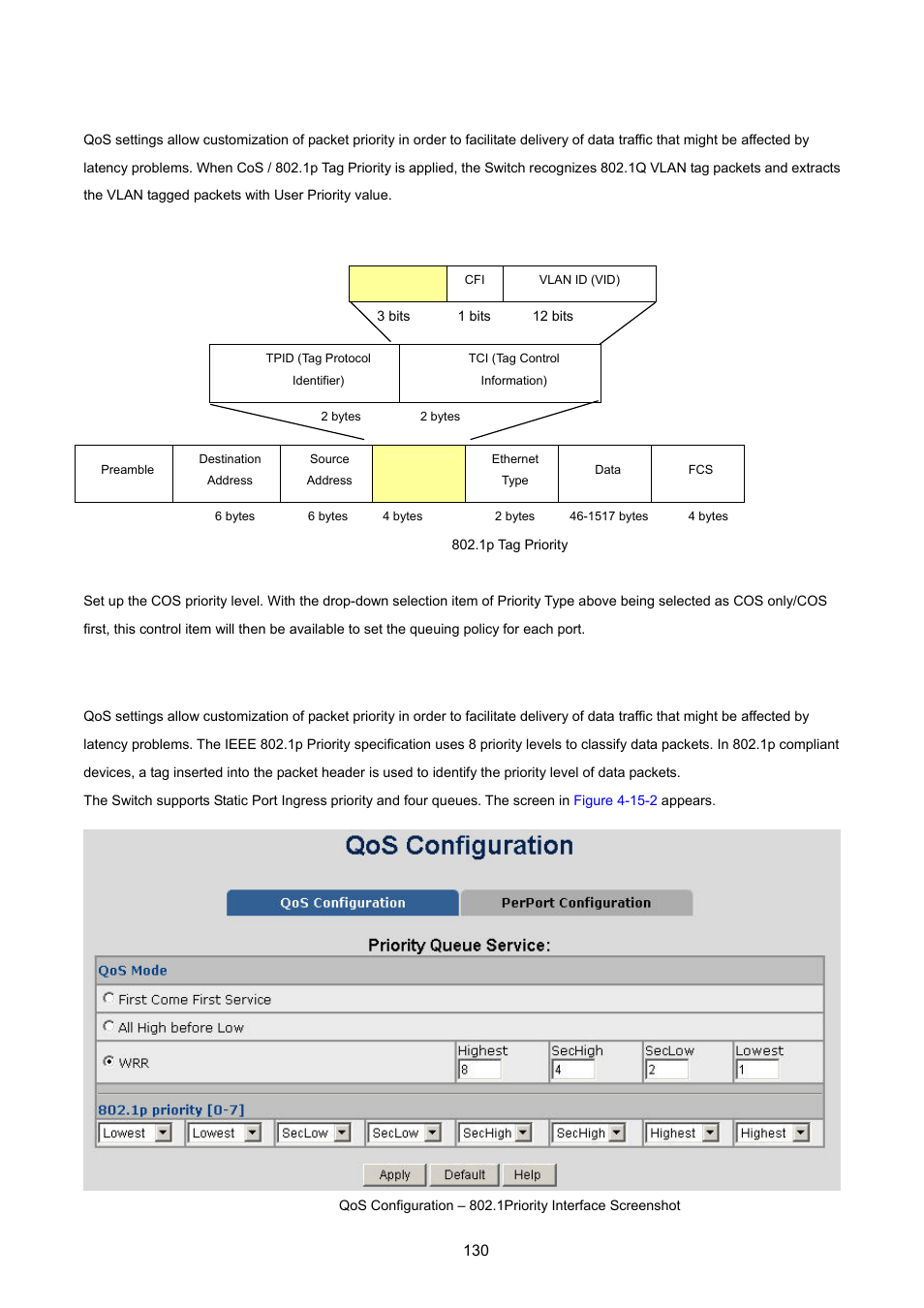 2 qos configuration, 1 priority queue service settings | PLANET WGSW-2620HP User Manual | Page 130 / 211