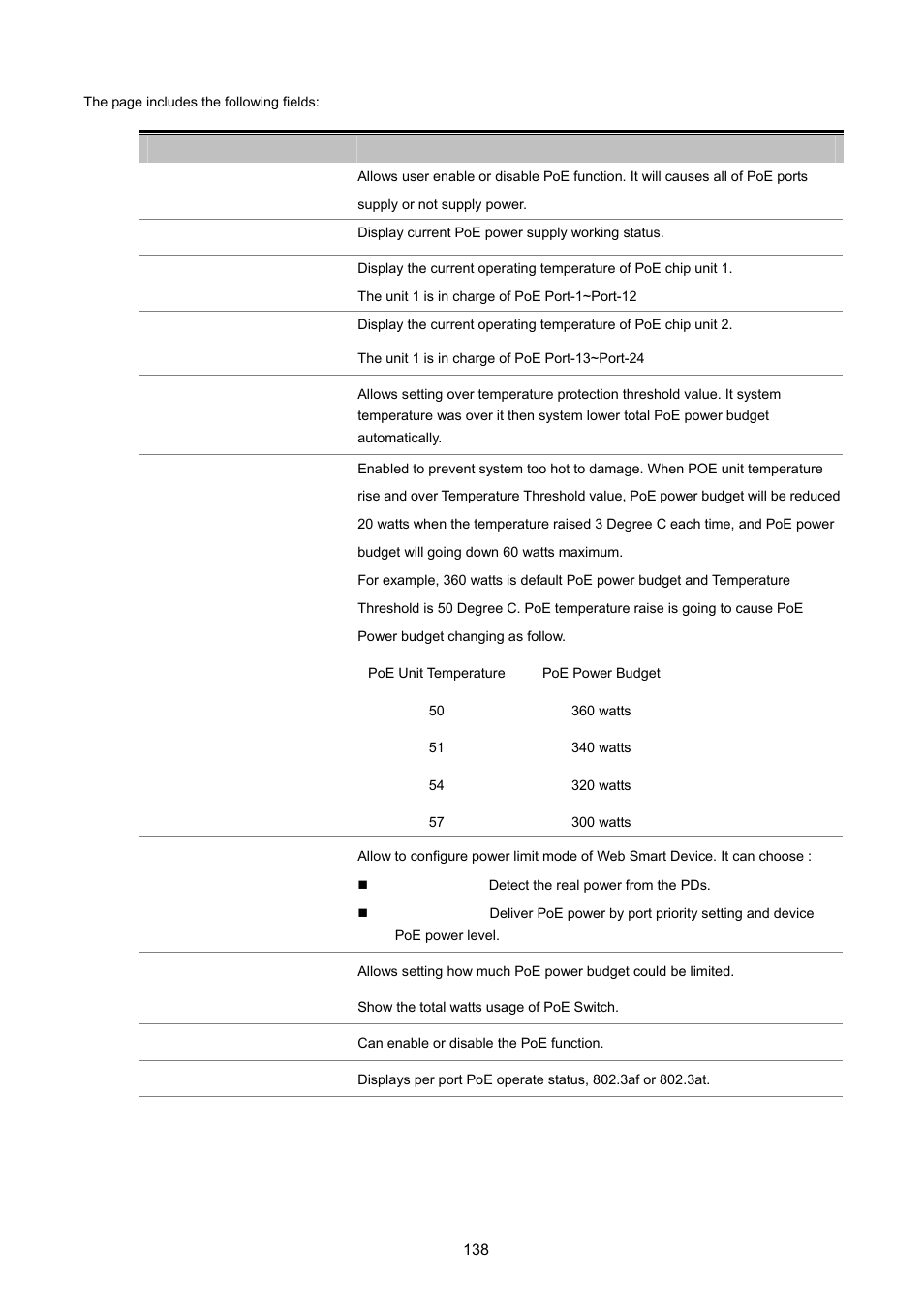 PLANET WGSW-2620HP User Manual | Page 138 / 211