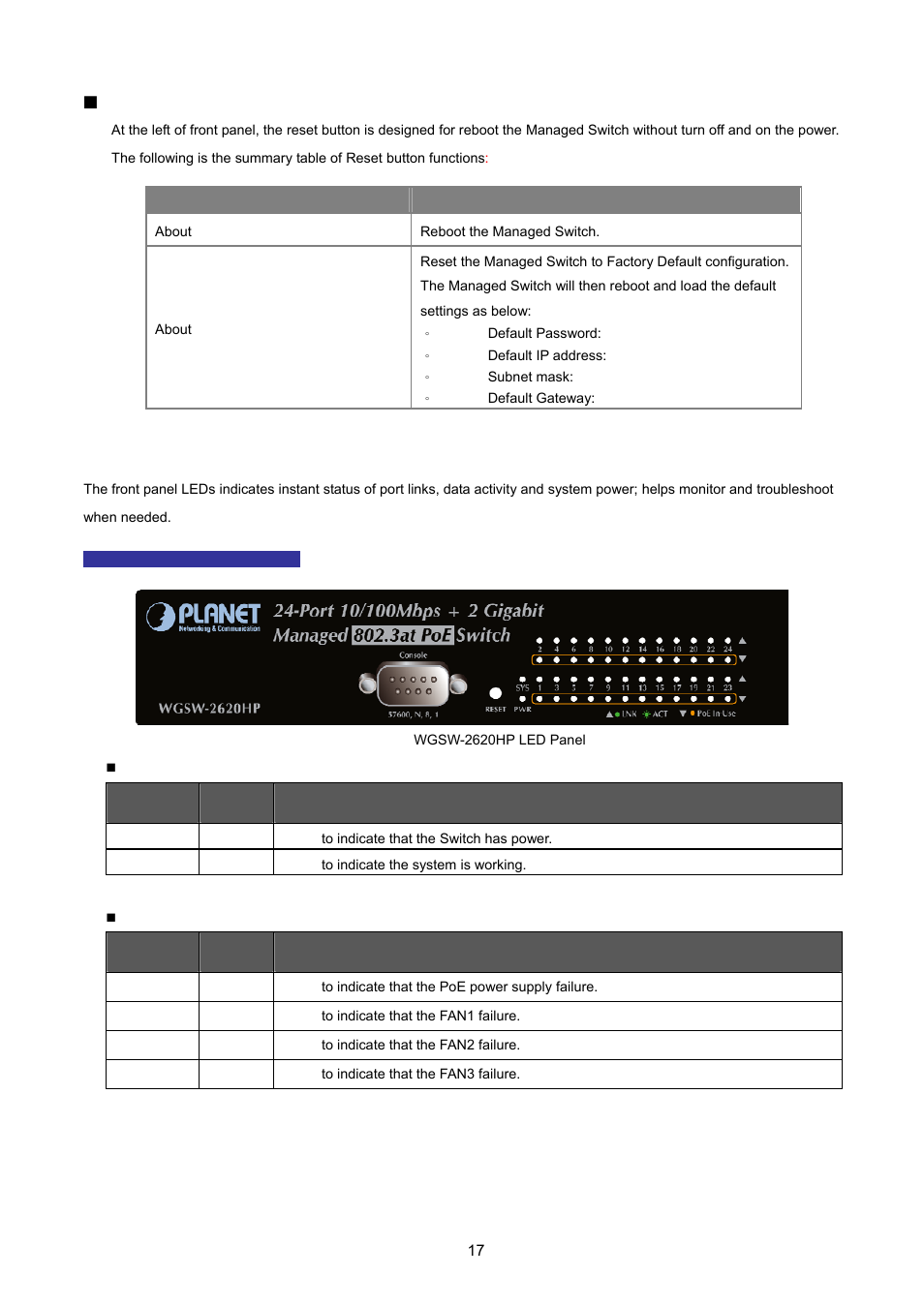 2 led indications | PLANET WGSW-2620HP User Manual | Page 17 / 211