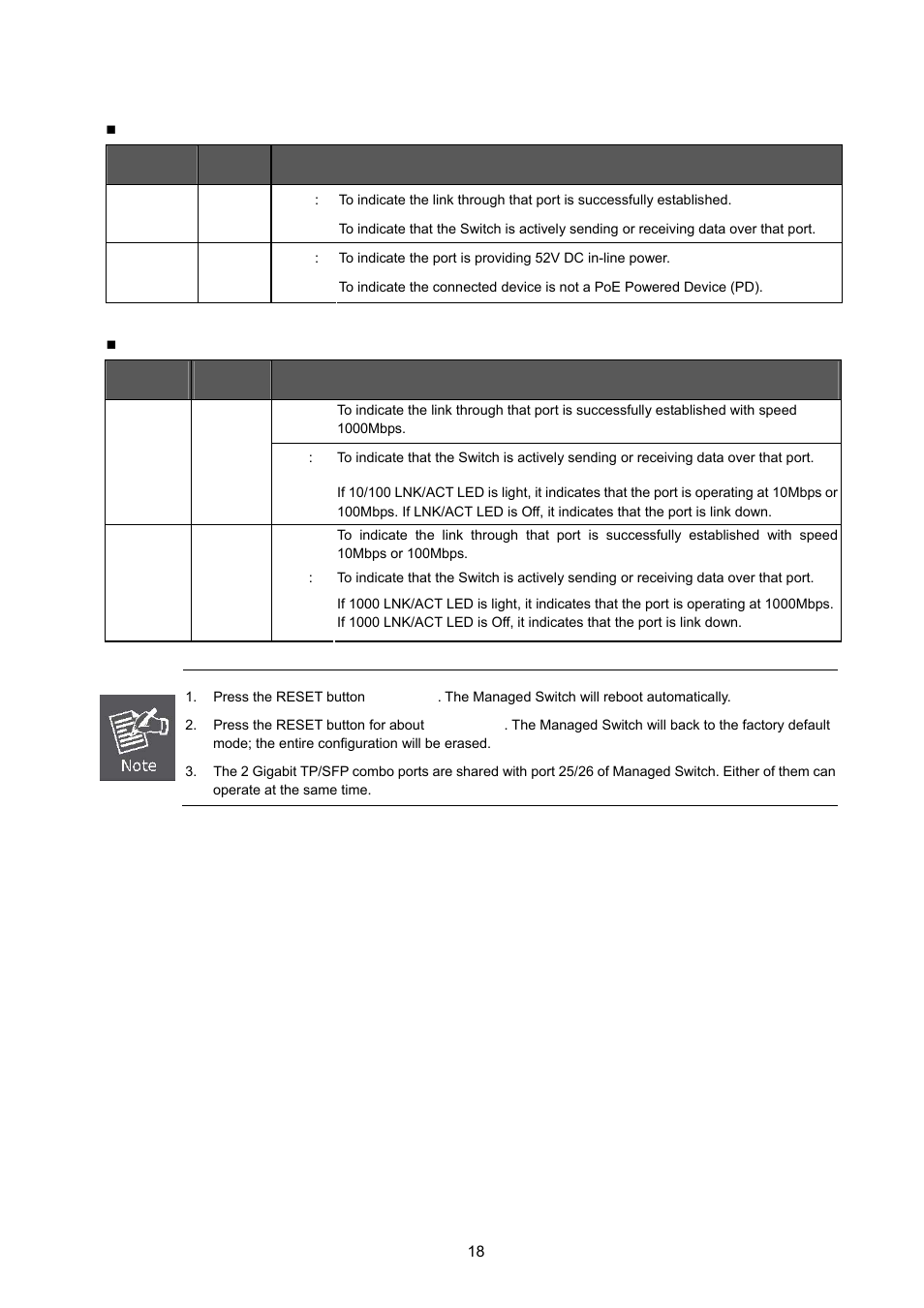 PLANET WGSW-2620HP User Manual | Page 18 / 211