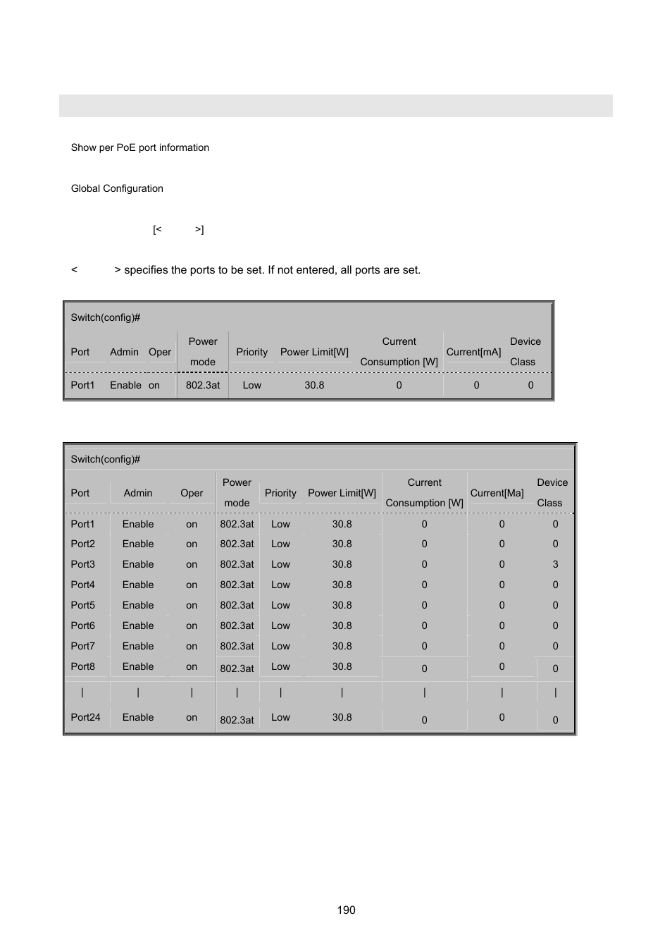 Show poe status | PLANET WGSW-2620HP User Manual | Page 190 / 211