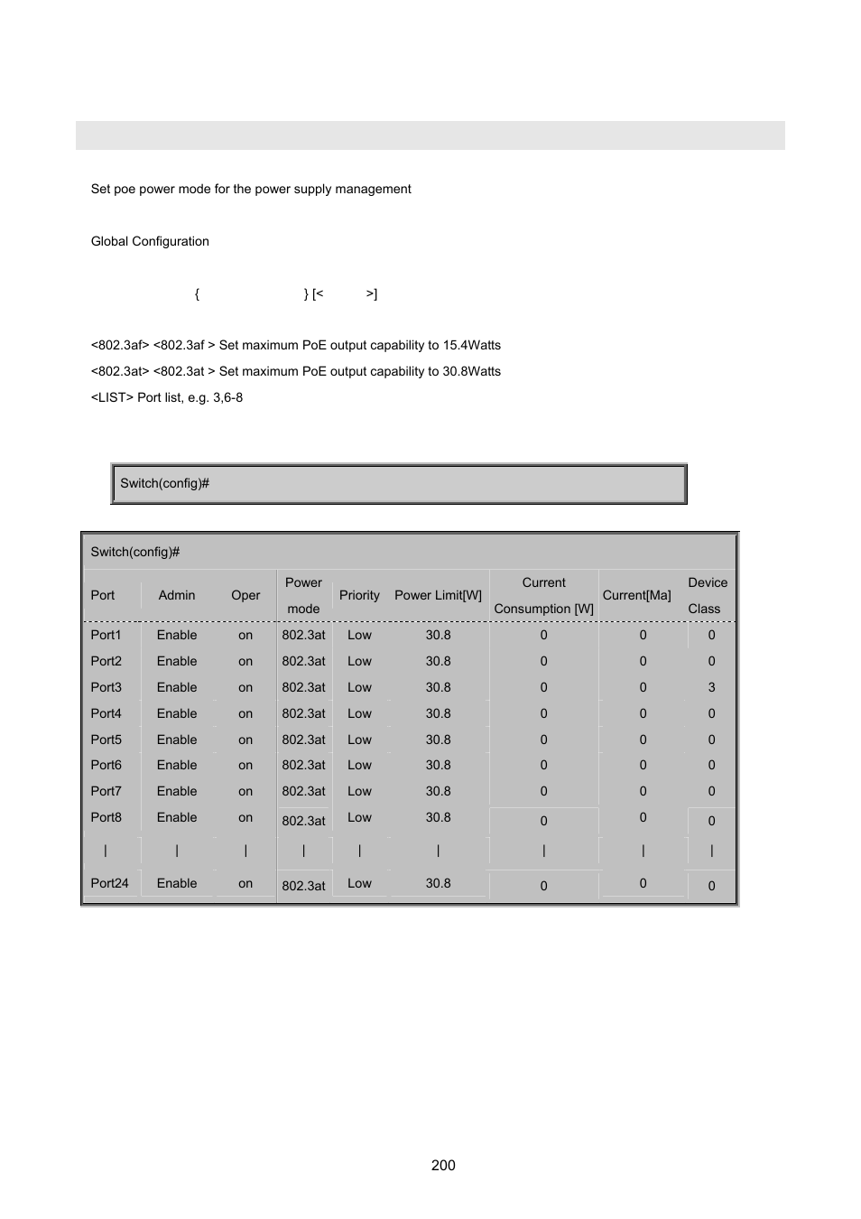 Poe power-mode | PLANET WGSW-2620HP User Manual | Page 200 / 211