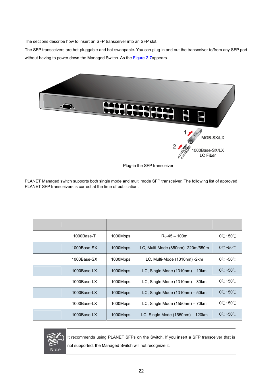 3 installing the sfp transceiver | PLANET WGSW-2620HP User Manual | Page 22 / 211