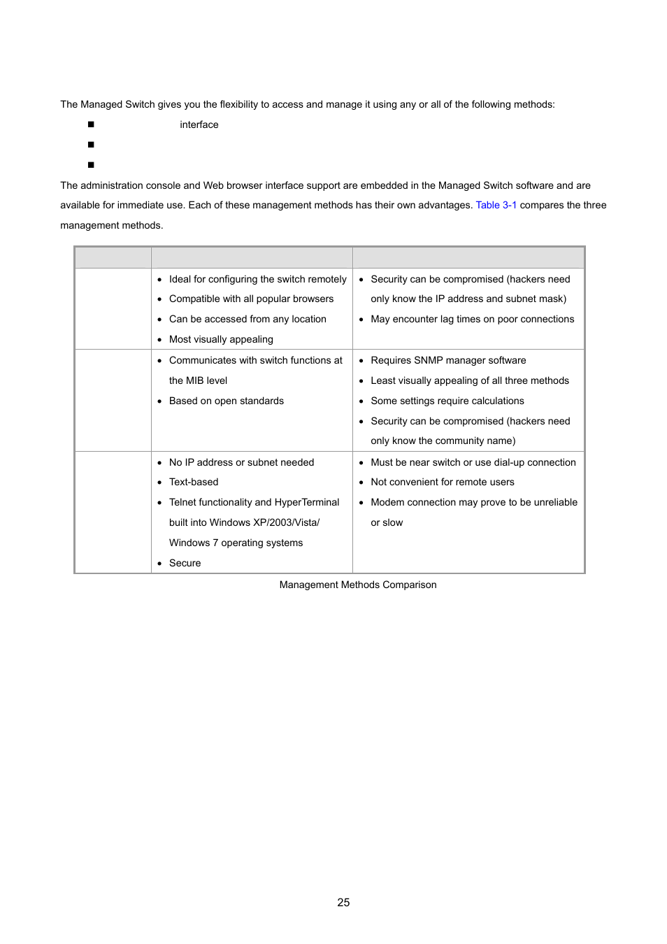 2 management access overview | PLANET WGSW-2620HP User Manual | Page 25 / 211