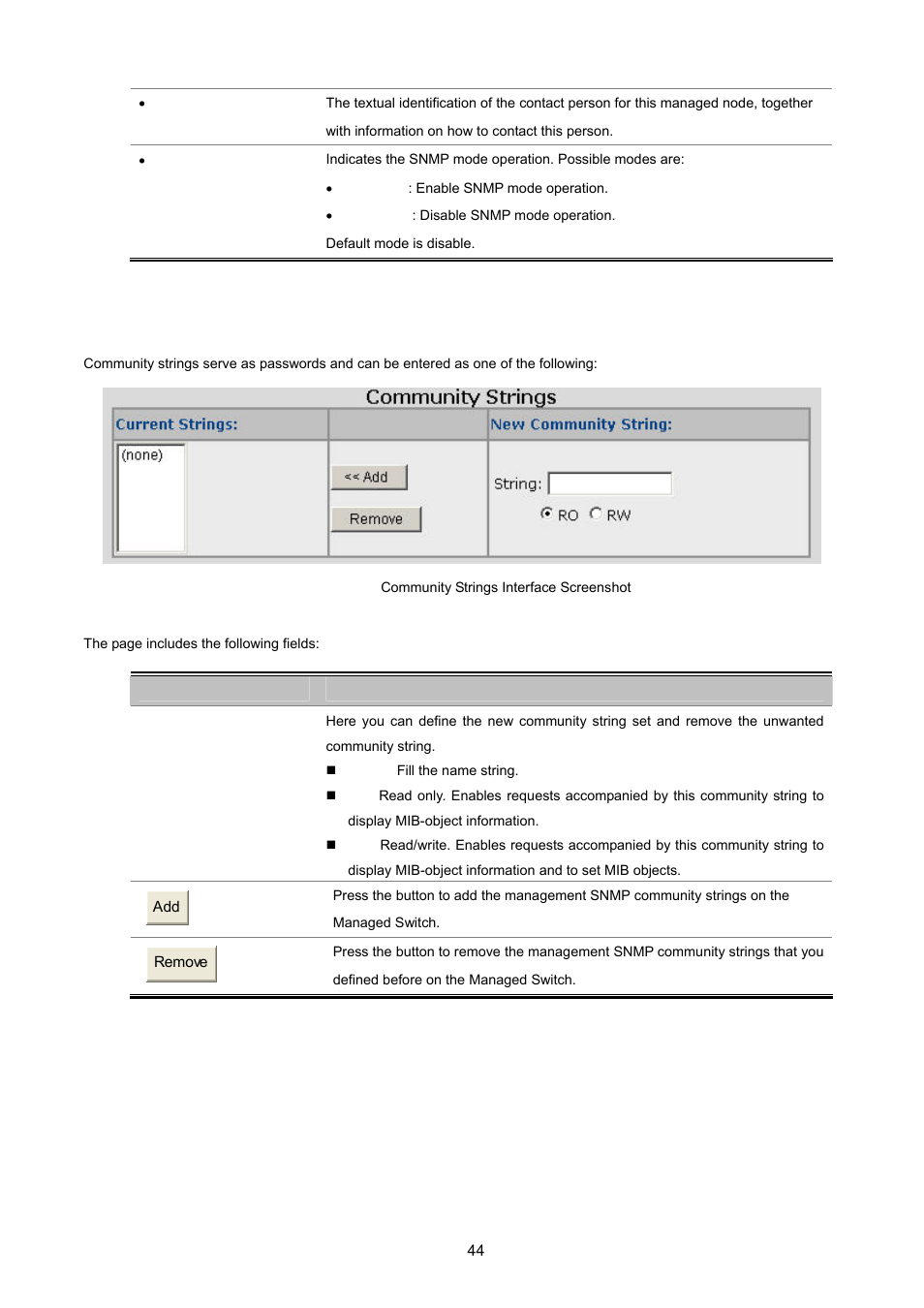 3 community strings | PLANET WGSW-2620HP User Manual | Page 44 / 211