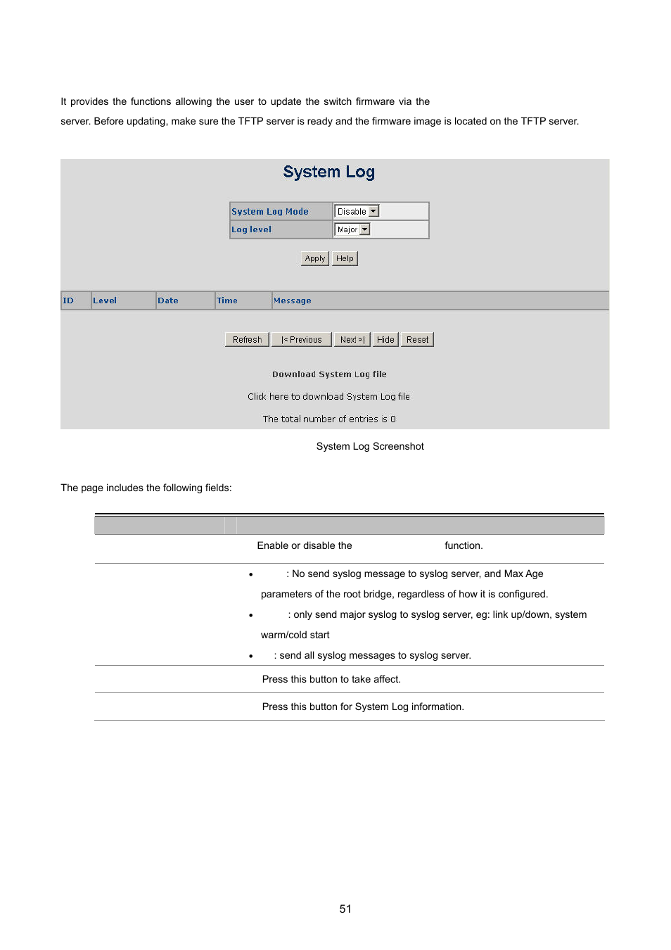 6 system log | PLANET WGSW-2620HP User Manual | Page 51 / 211