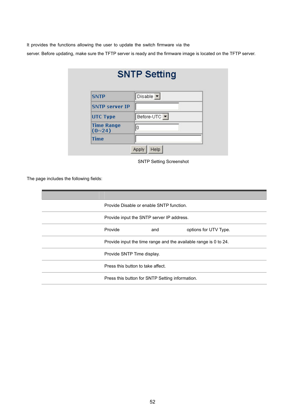 7 sntp setting | PLANET WGSW-2620HP User Manual | Page 52 / 211