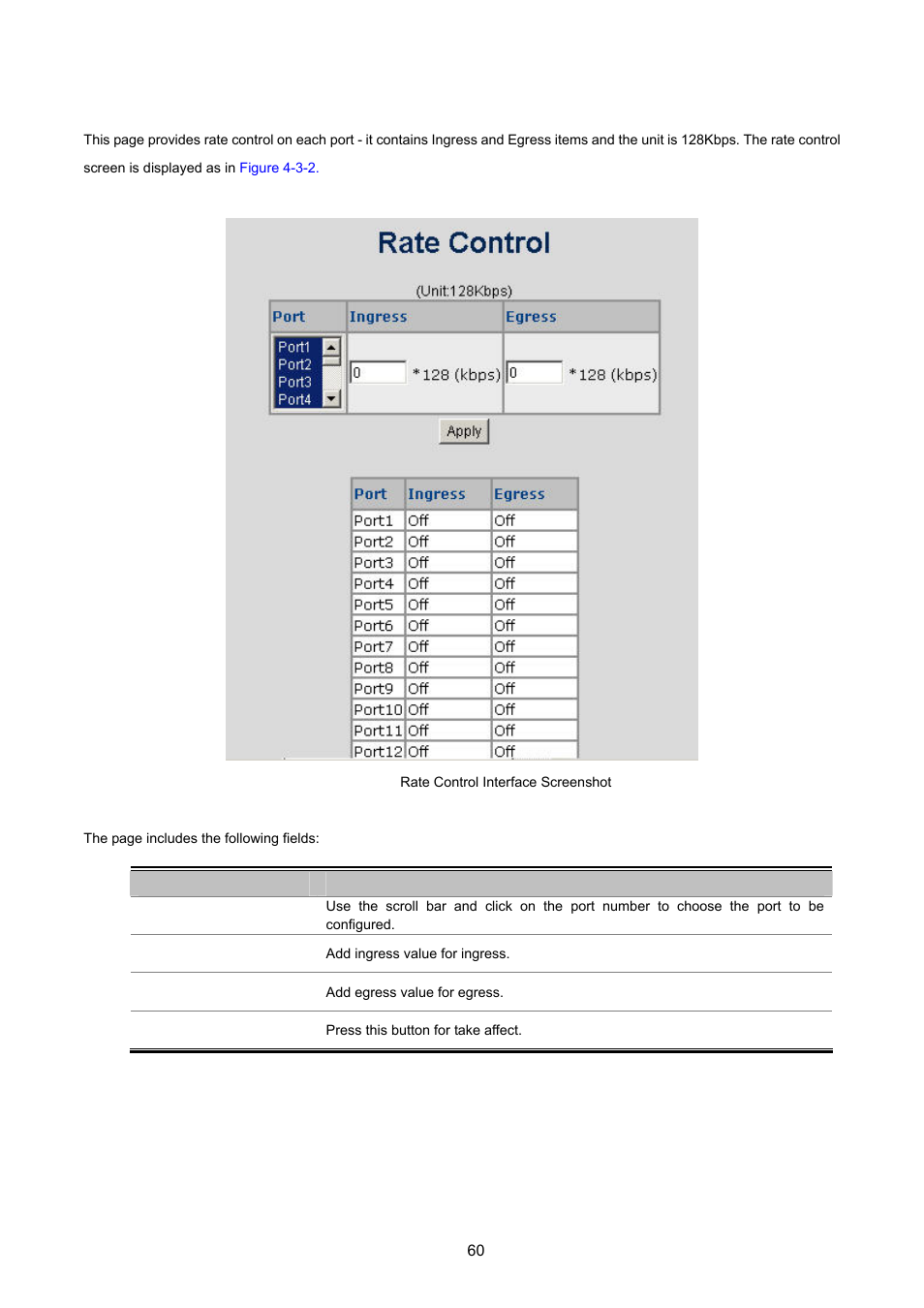 2 rate control | PLANET WGSW-2620HP User Manual | Page 60 / 211