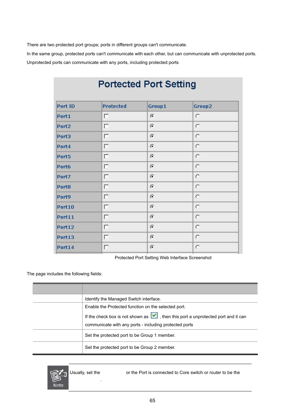 6 protect port | PLANET WGSW-2620HP User Manual | Page 65 / 211