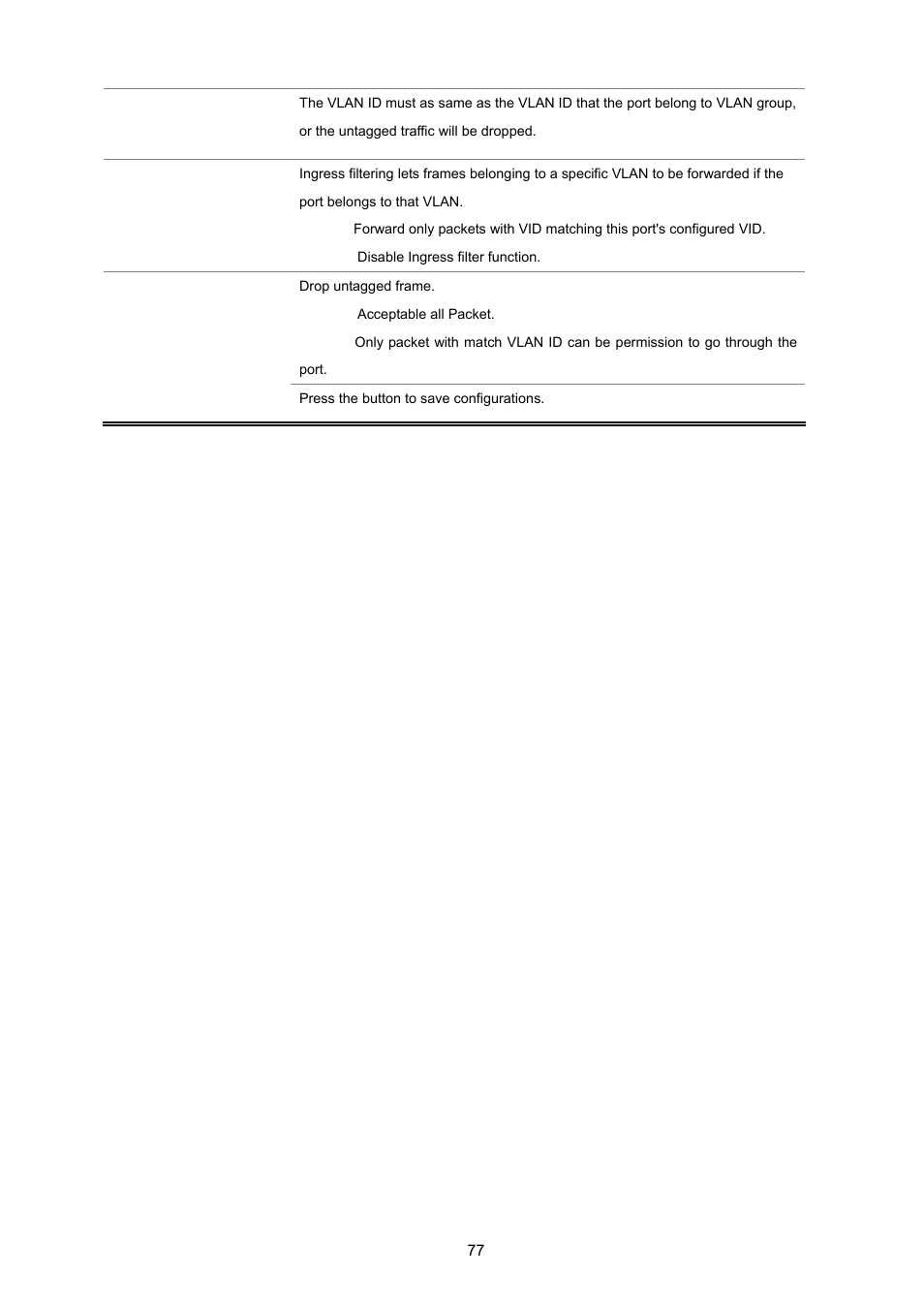 PLANET WGSW-2620HP User Manual | Page 77 / 211