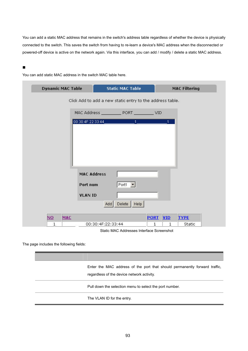 2 static mac table | PLANET WGSW-2620HP User Manual | Page 93 / 211