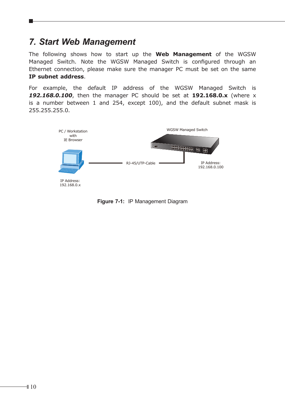 Start web management, Figure 7-1: ip management diagram | PLANET WGSW-28040 User Manual | Page 10 / 16