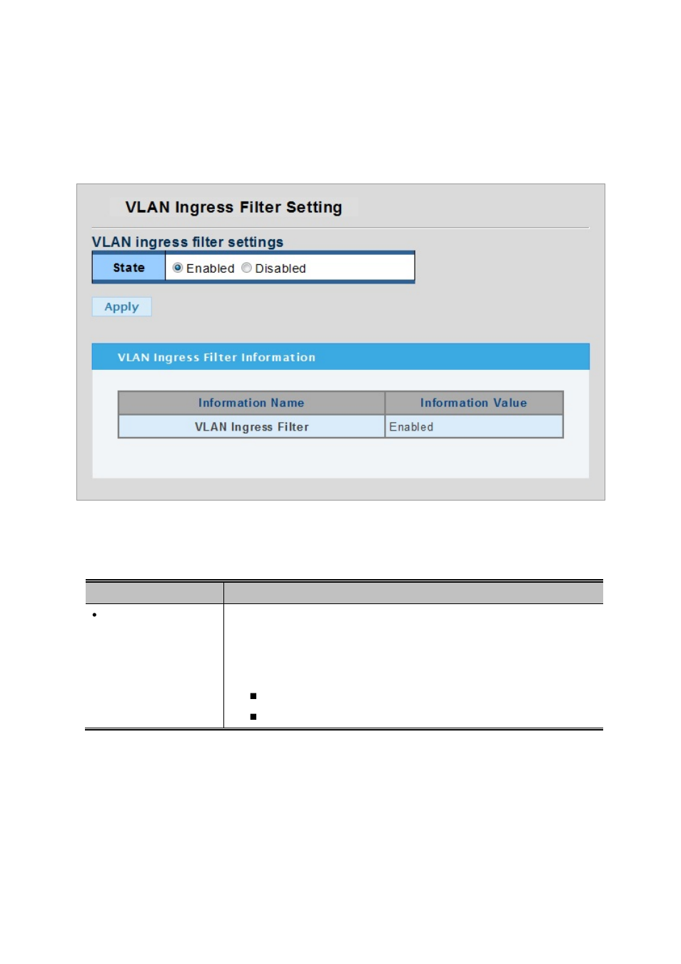 6 vlan ingress filter | PLANET WGSW-28040P User Manual | Page 100 / 324
