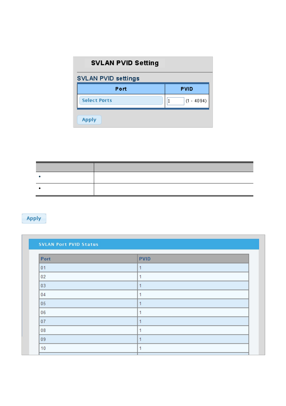 3 svlan pvid settings | PLANET WGSW-28040P User Manual | Page 104 / 324