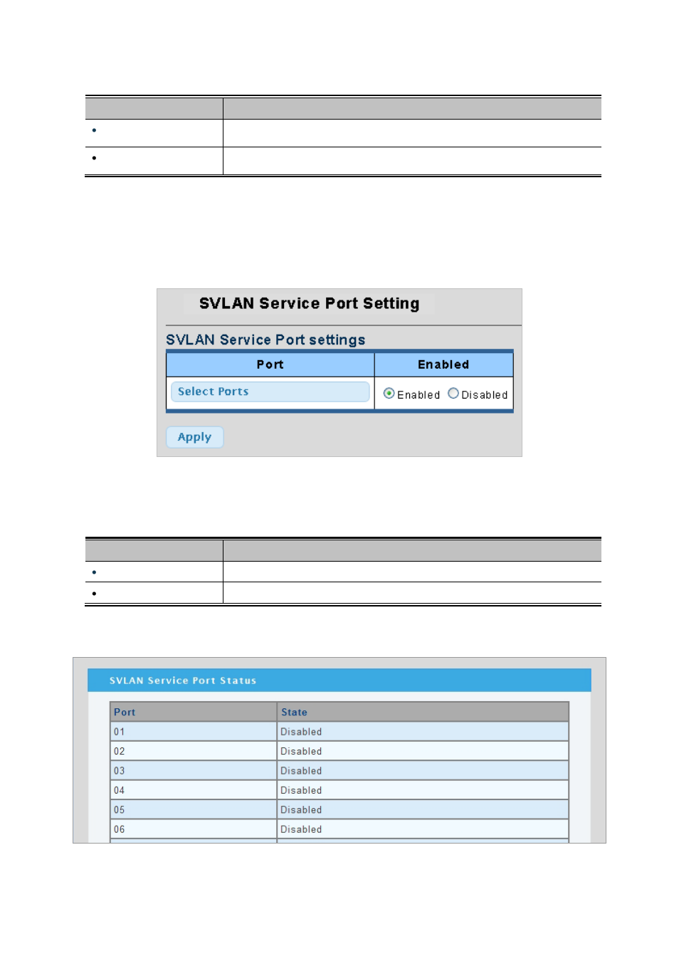 4 svlan service port | PLANET WGSW-28040P User Manual | Page 105 / 324
