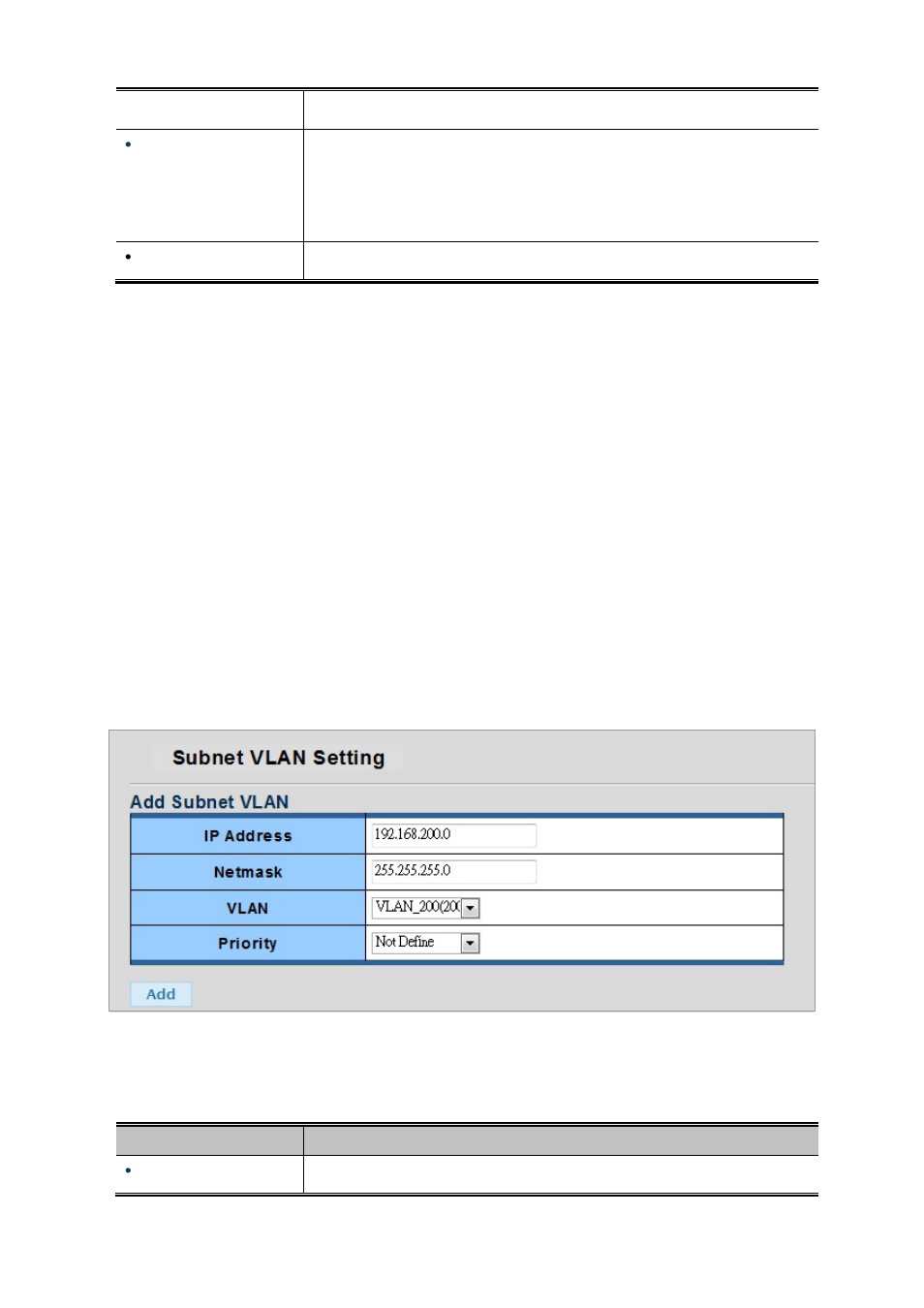 9 subnet vlan setting | PLANET WGSW-28040P User Manual | Page 109 / 324
