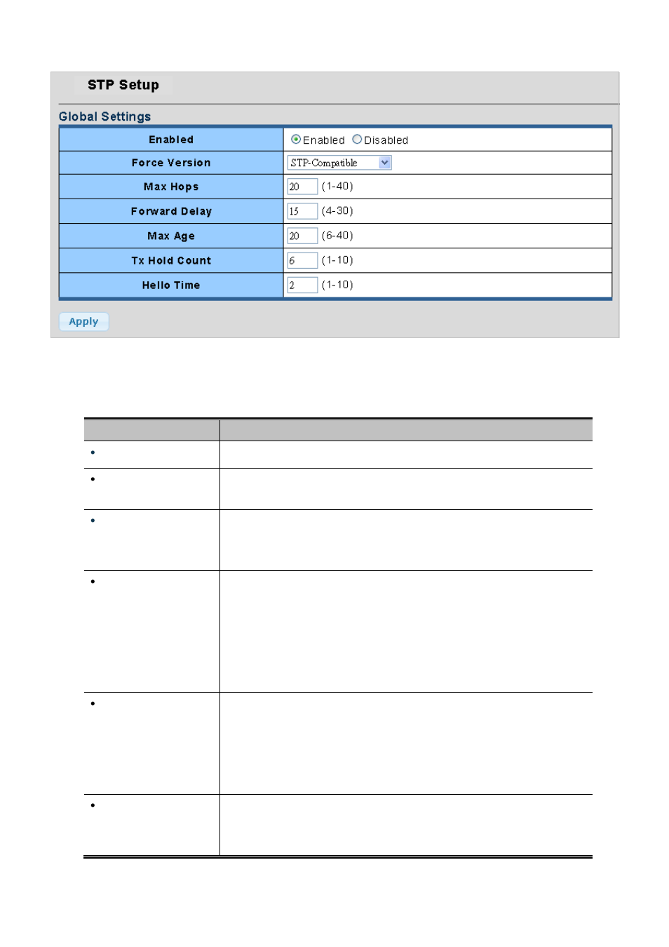 PLANET WGSW-28040P User Manual | Page 124 / 324