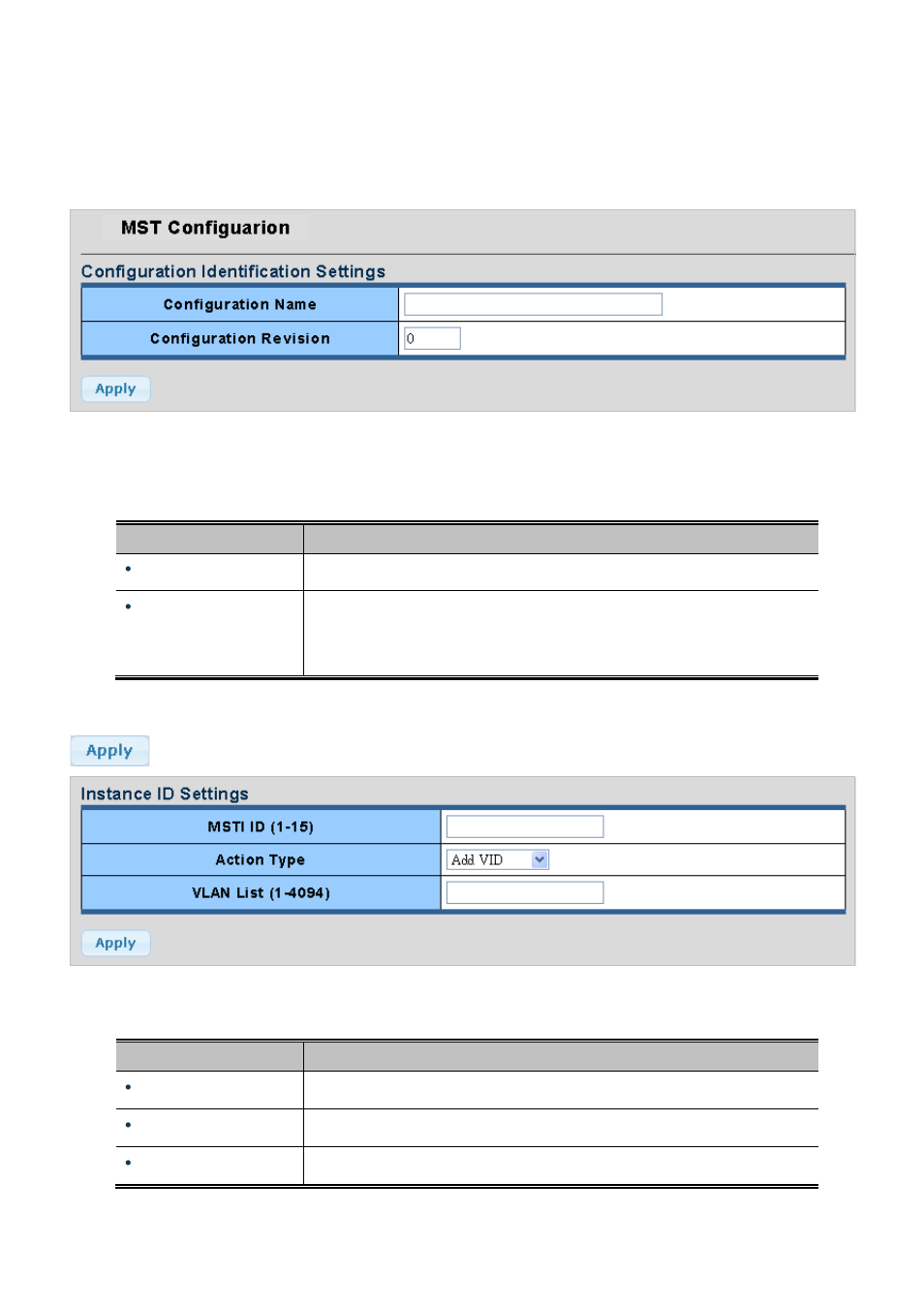4 mst configuration | PLANET WGSW-28040P User Manual | Page 129 / 324