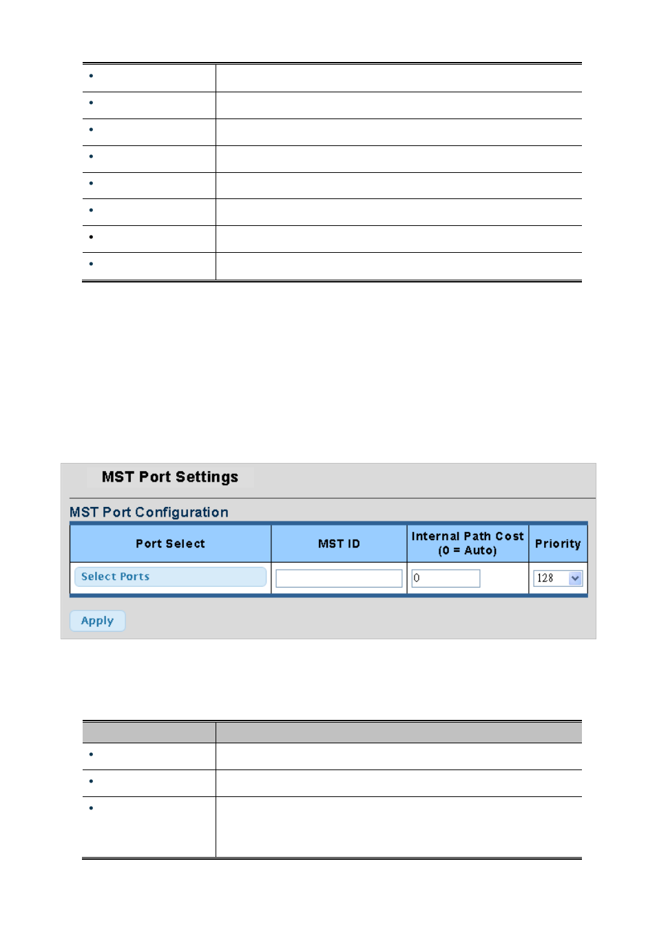6 msti port setting | PLANET WGSW-28040P User Manual | Page 132 / 324