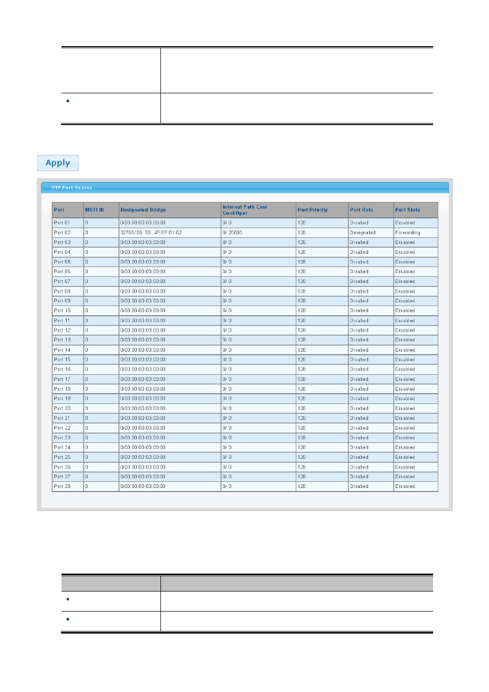 PLANET WGSW-28040P User Manual | Page 133 / 324