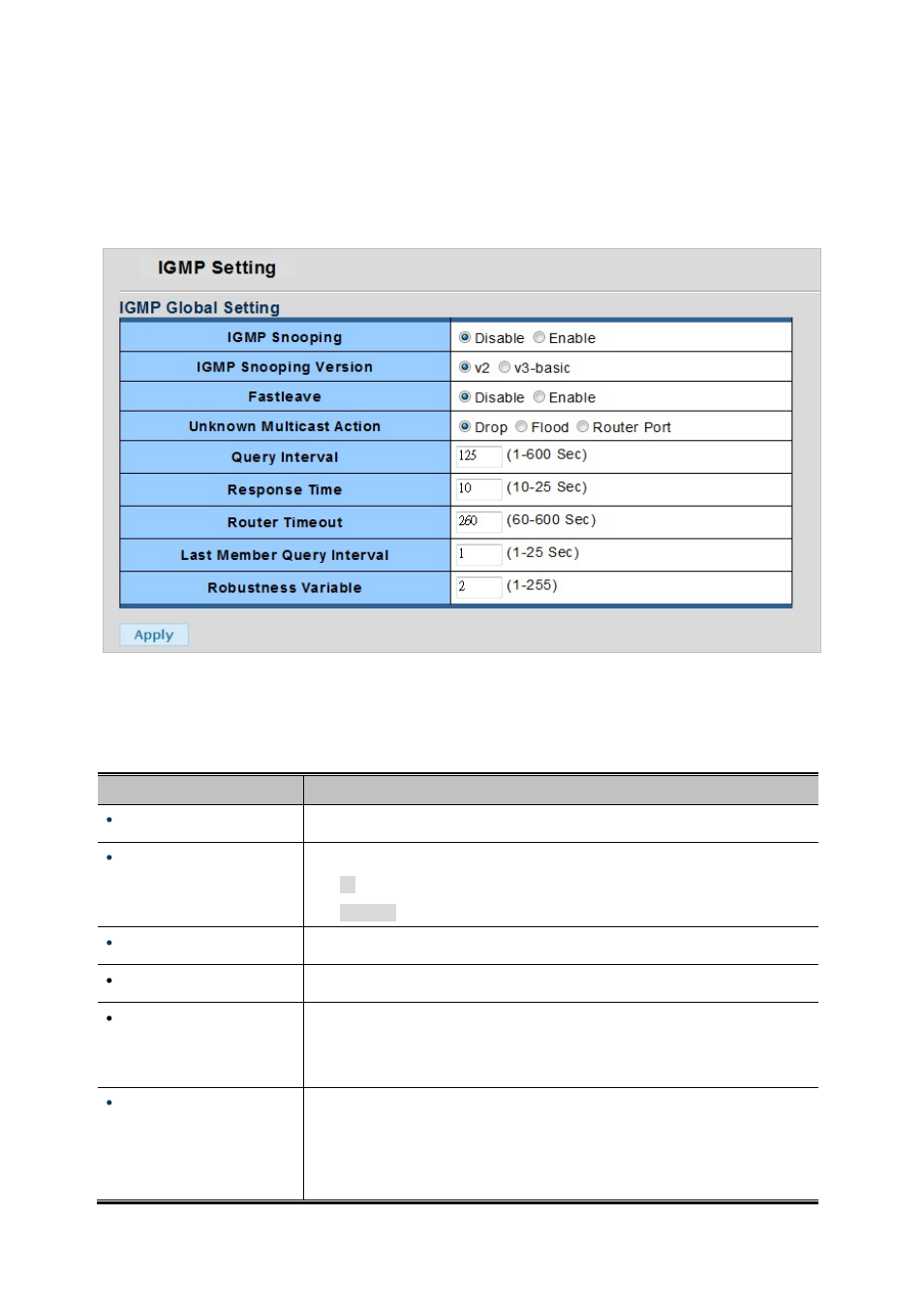 2 igmp snooping setting | PLANET WGSW-28040P User Manual | Page 139 / 324