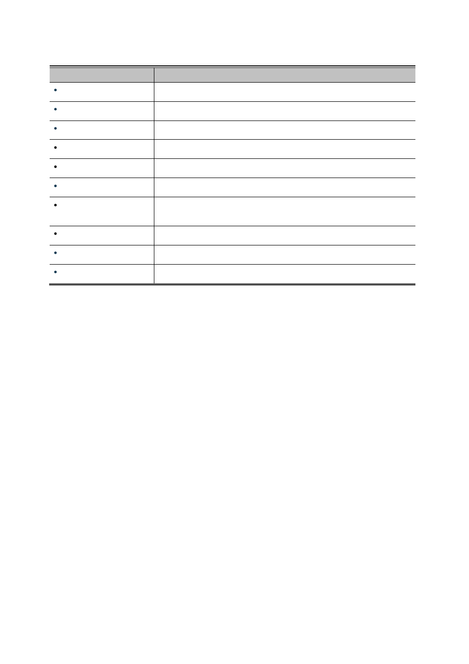 PLANET WGSW-28040P User Manual | Page 141 / 324