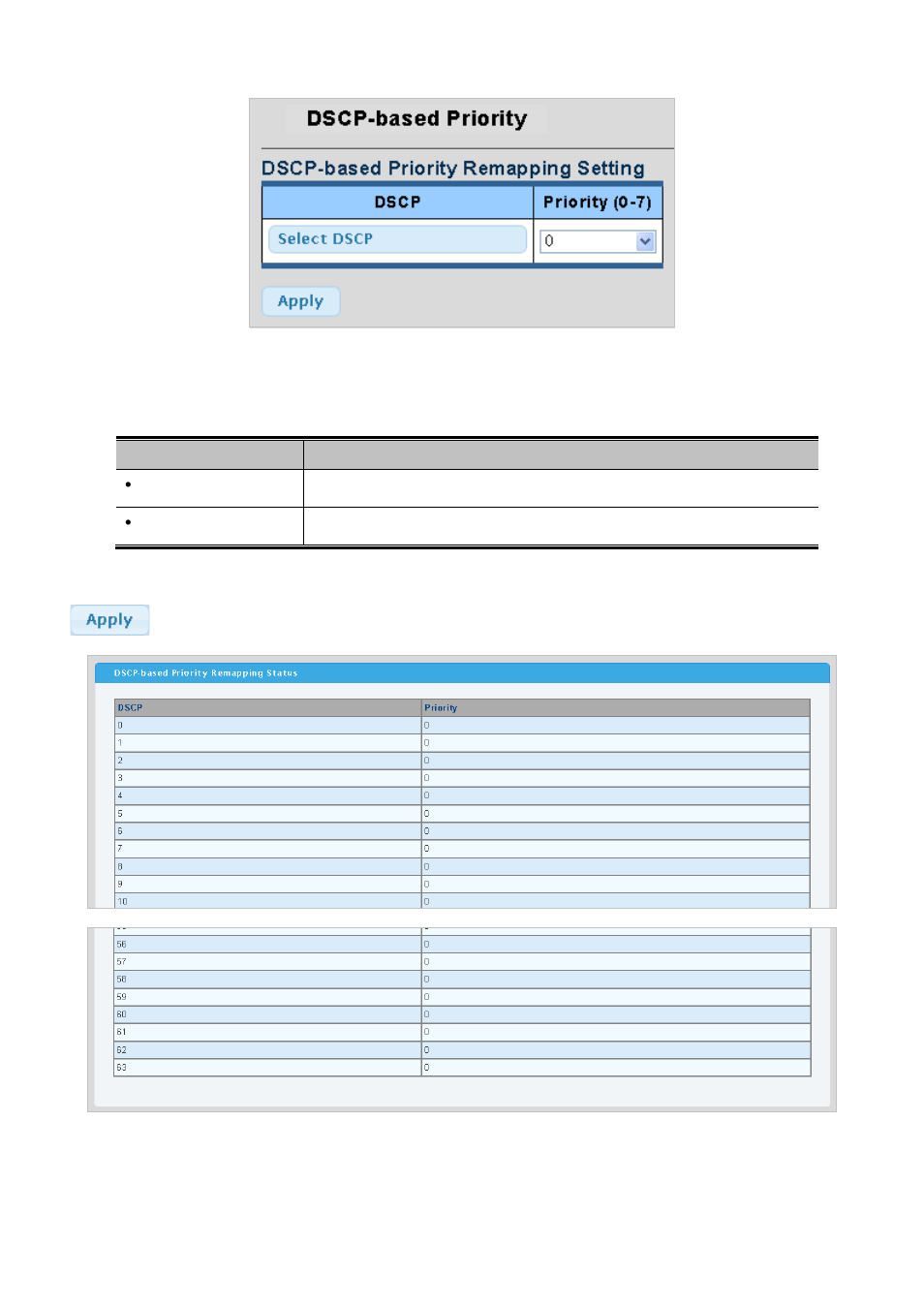 PLANET WGSW-28040P User Manual | Page 153 / 324