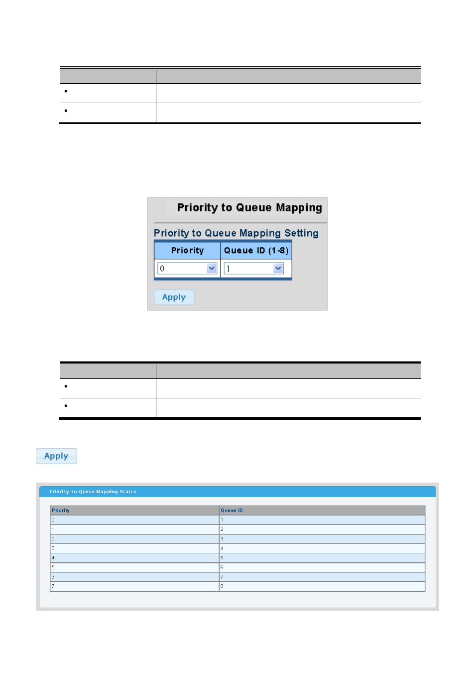 5 priority to queue mapping | PLANET WGSW-28040P User Manual | Page 154 / 324
