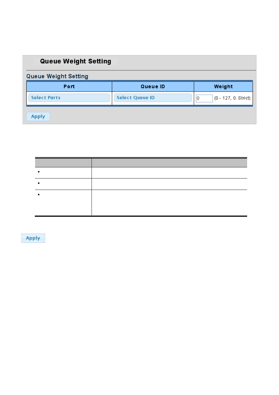 7 queue weight setting | PLANET WGSW-28040P User Manual | Page 157 / 324