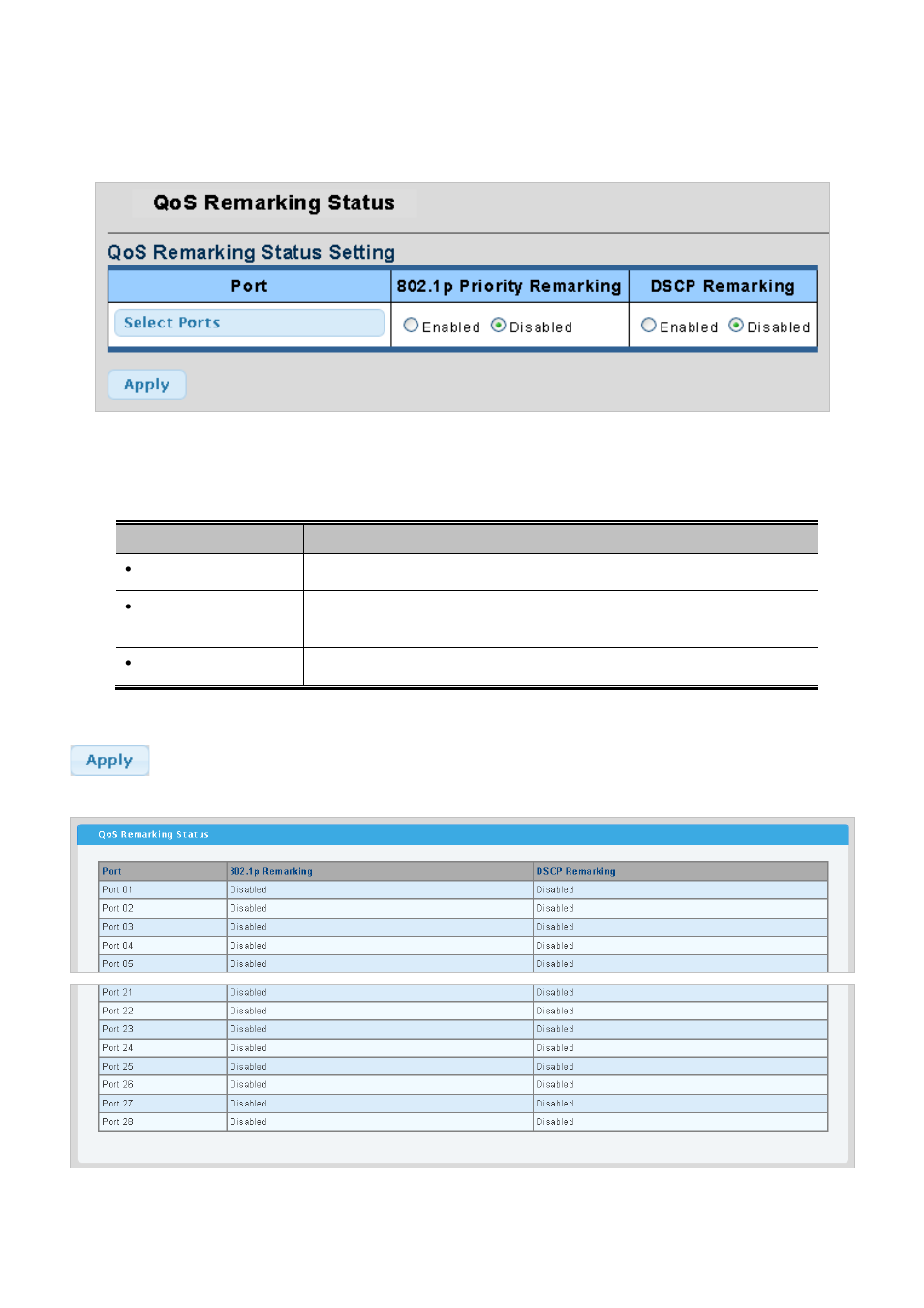 8 queue remarking status | PLANET WGSW-28040P User Manual | Page 159 / 324