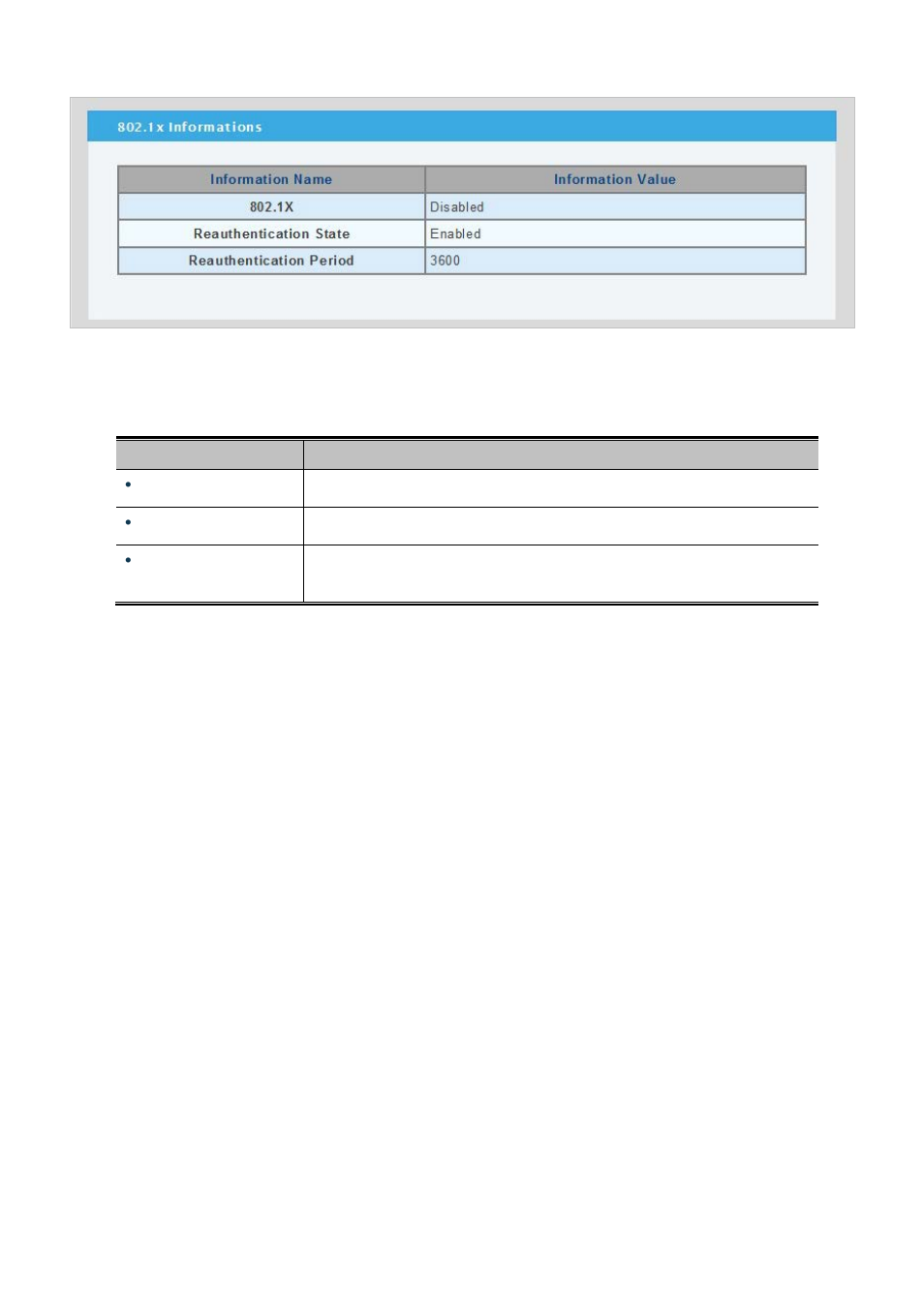 PLANET WGSW-28040P User Manual | Page 172 / 324