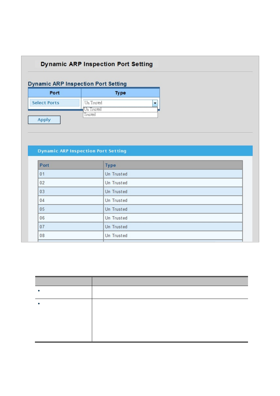 3 dynamic arp inspection port setting | PLANET WGSW-28040P User Manual | Page 188 / 324
