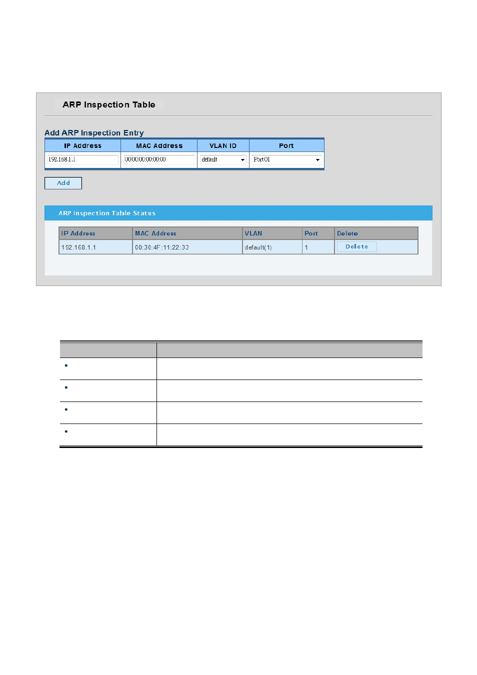 4 dynamic arp inspection table setting | PLANET WGSW-28040P User Manual | Page 189 / 324