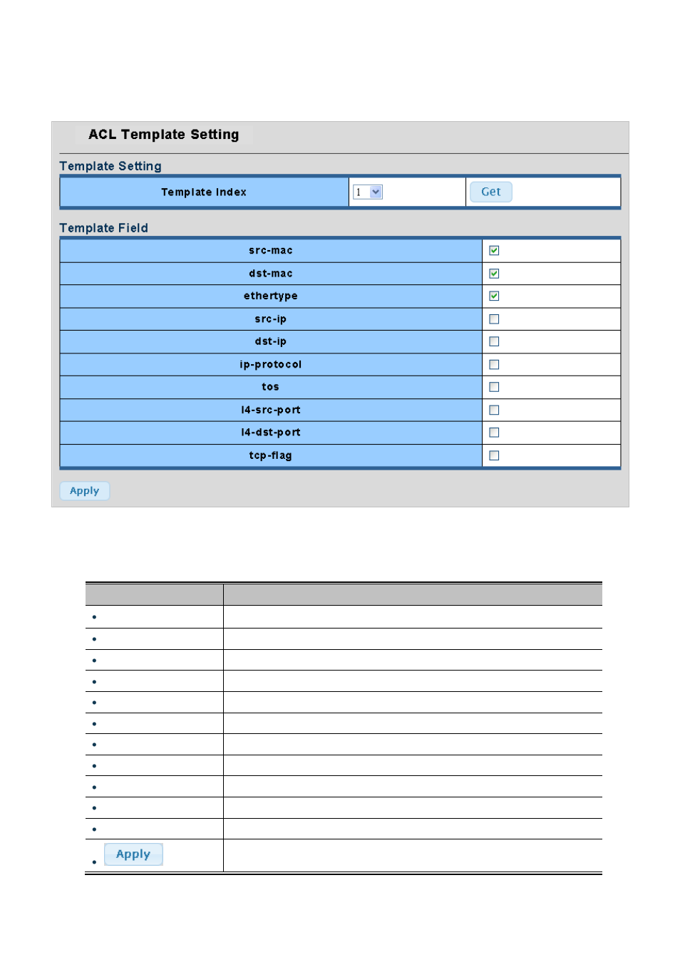 6 acl template setting | PLANET WGSW-28040P User Manual | Page 200 / 324