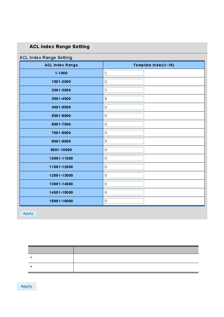 7 acl index range setting | PLANET WGSW-28040P User Manual | Page 201 / 324