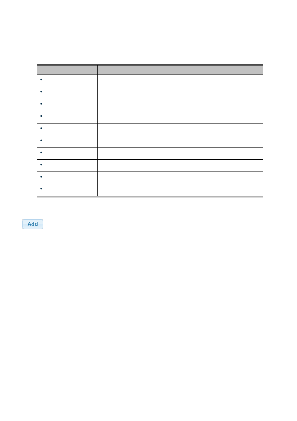 PLANET WGSW-28040P User Manual | Page 205 / 324